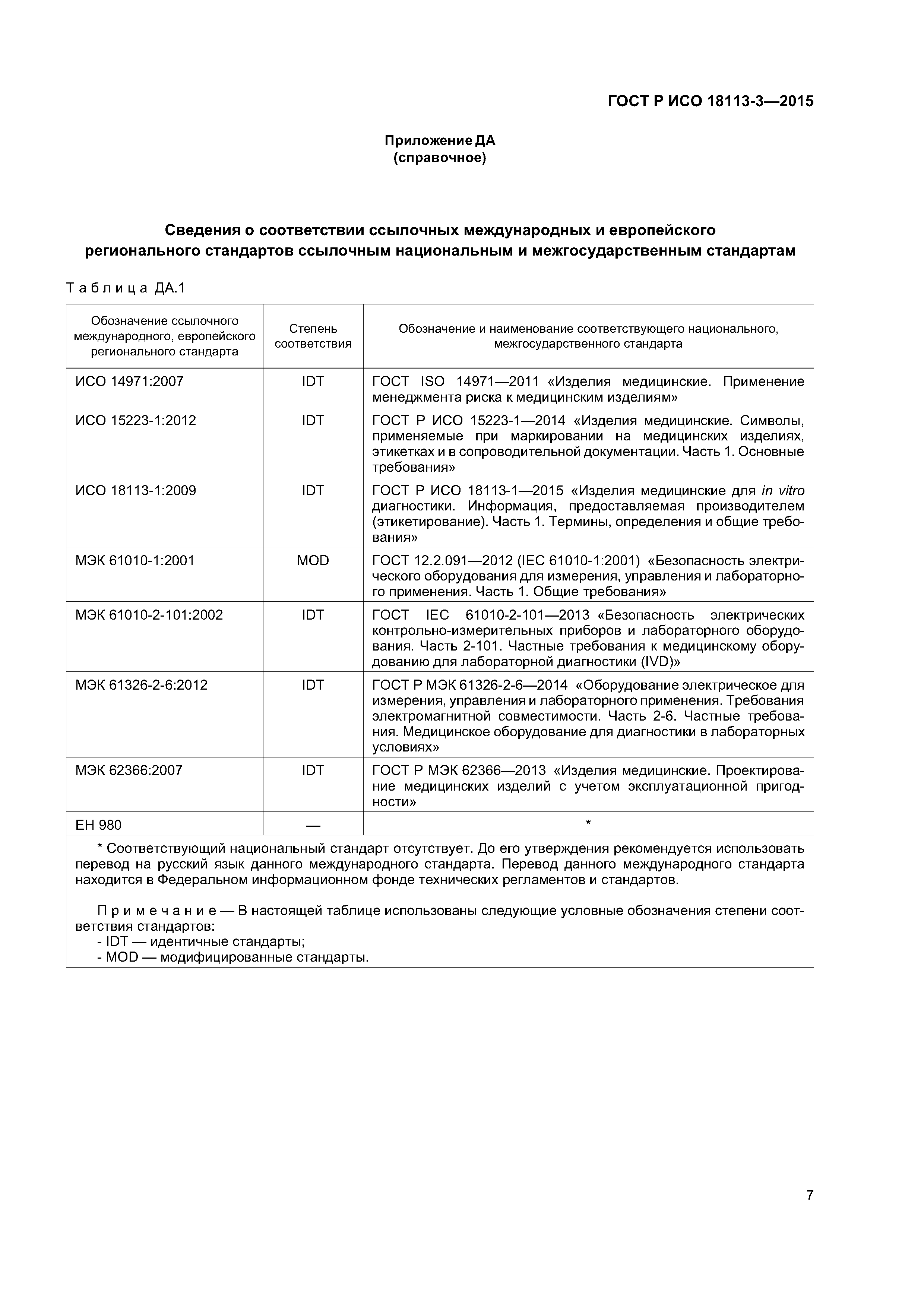 ГОСТ Р ИСО 18113-3-2015
