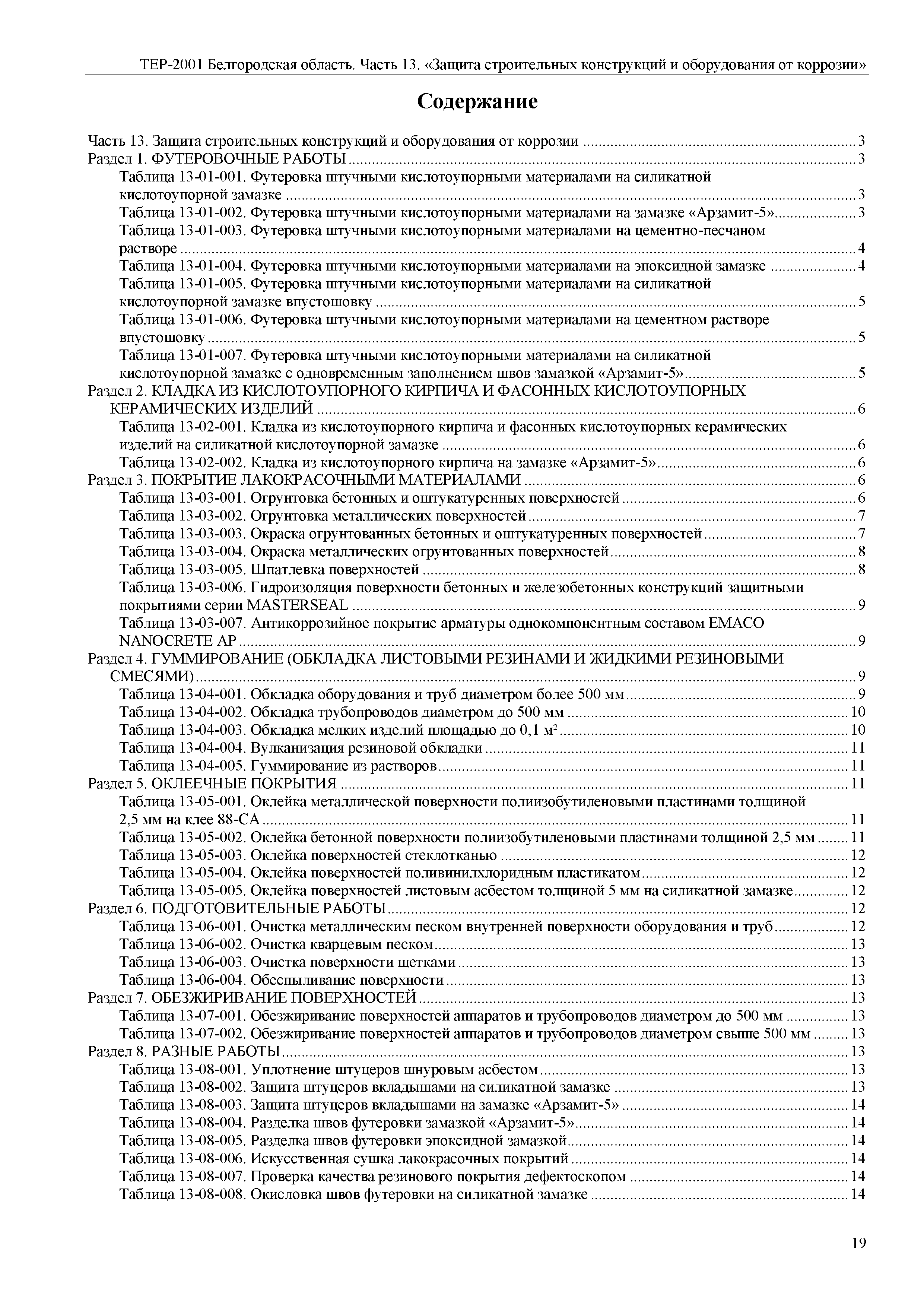 ТЕР Белгородская область 81-02-13-2001