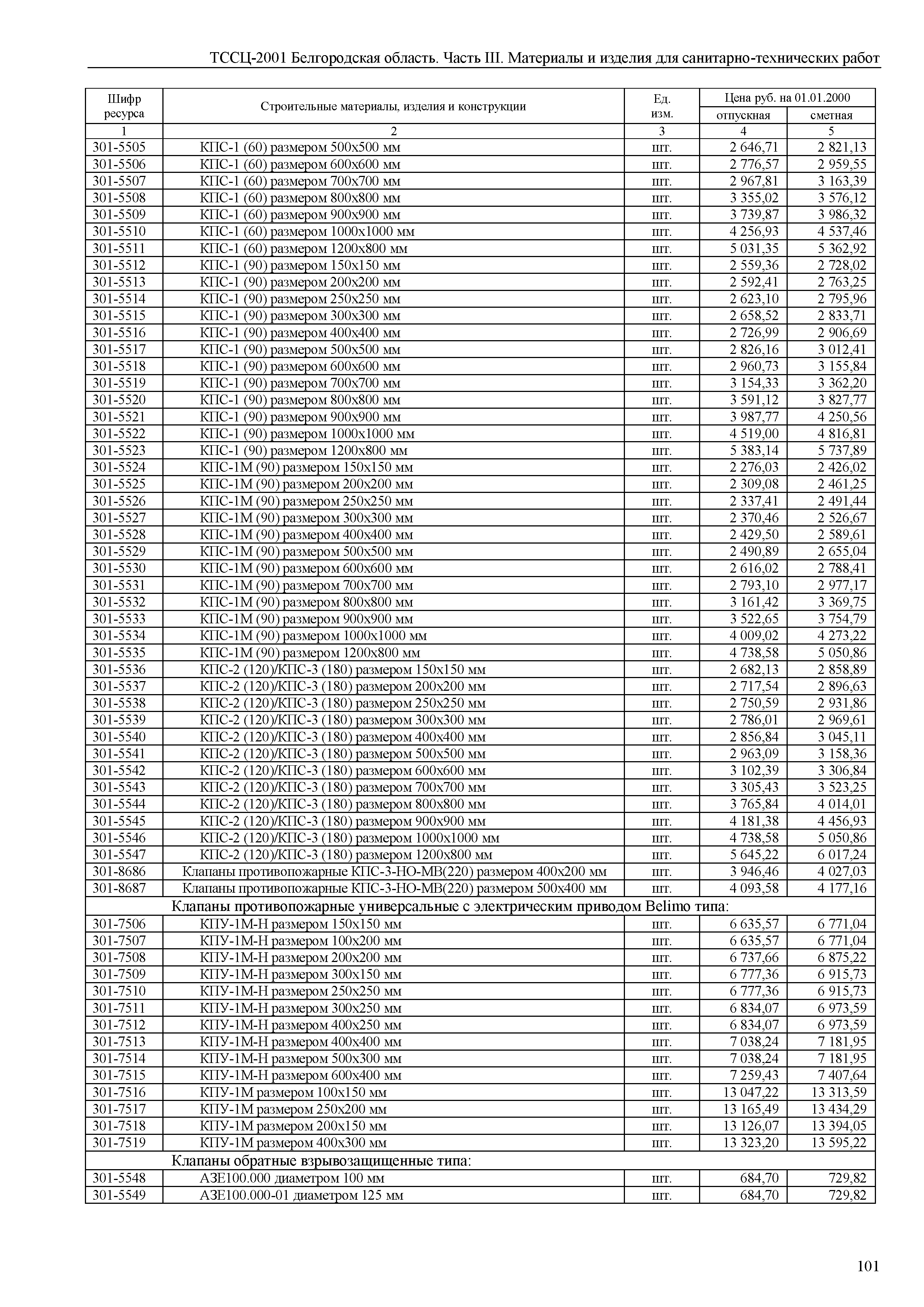 ТССЦ Белгородская область 03-2001