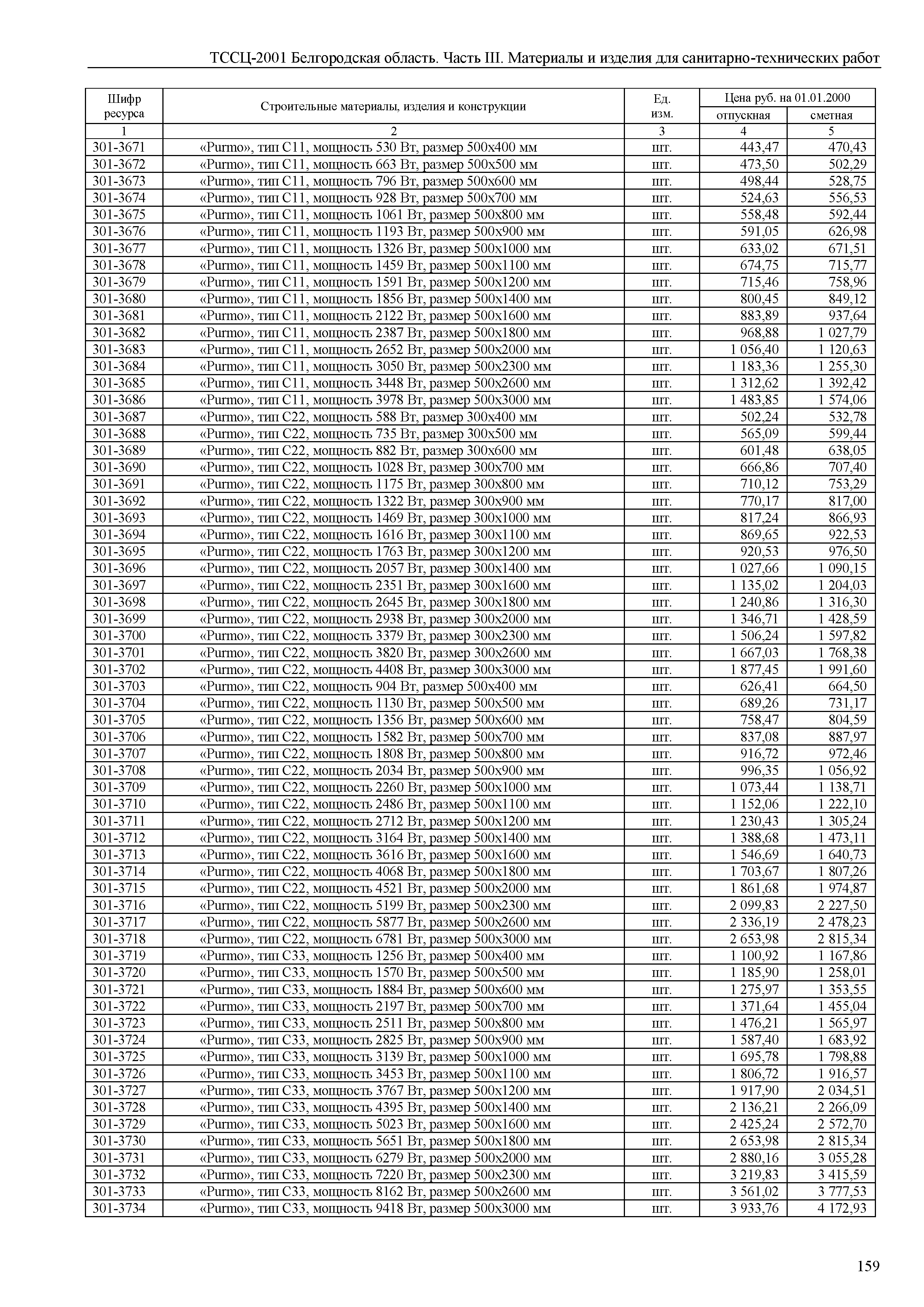 ТССЦ Белгородская область 03-2001