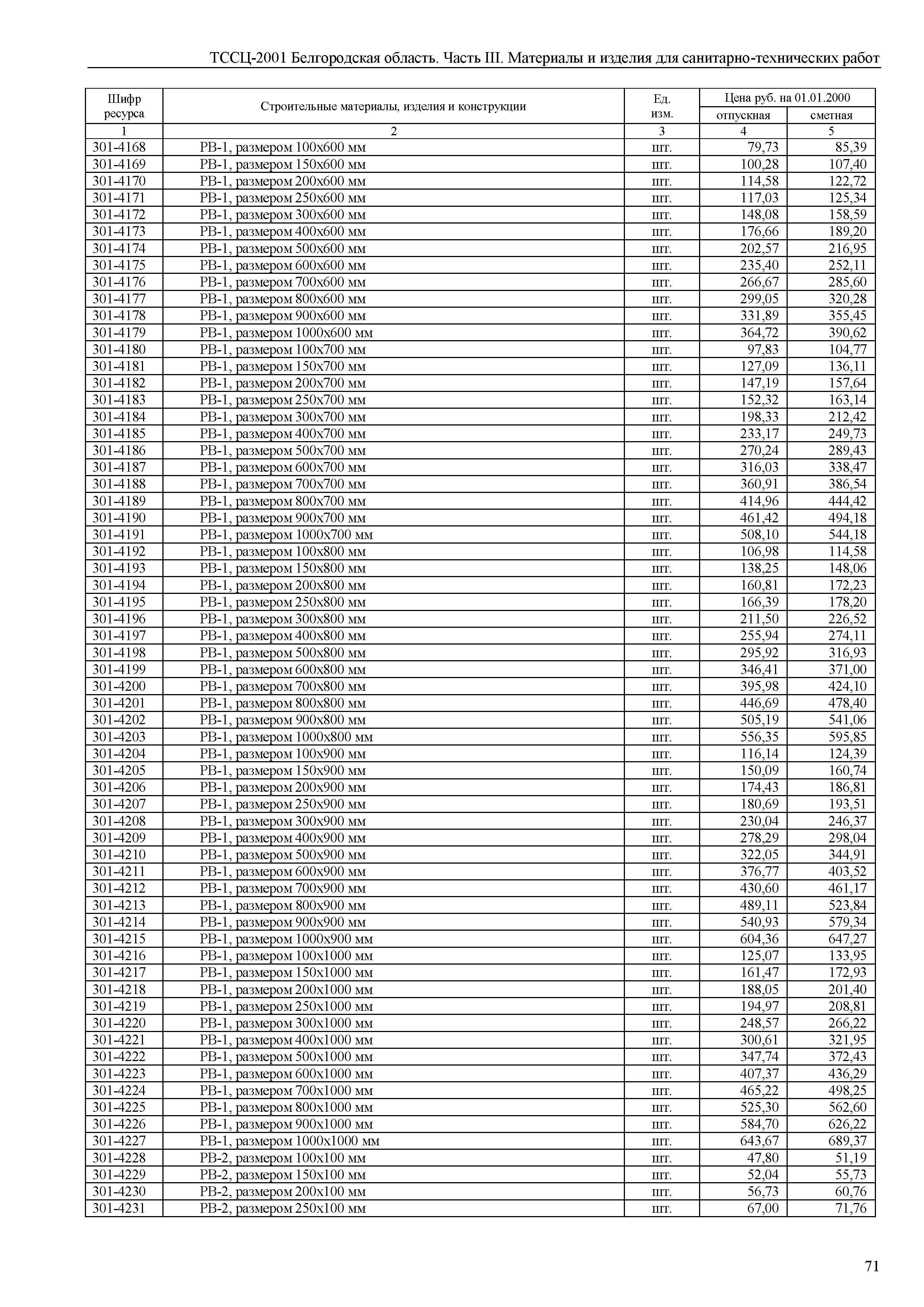 ТССЦ Белгородская область 03-2001