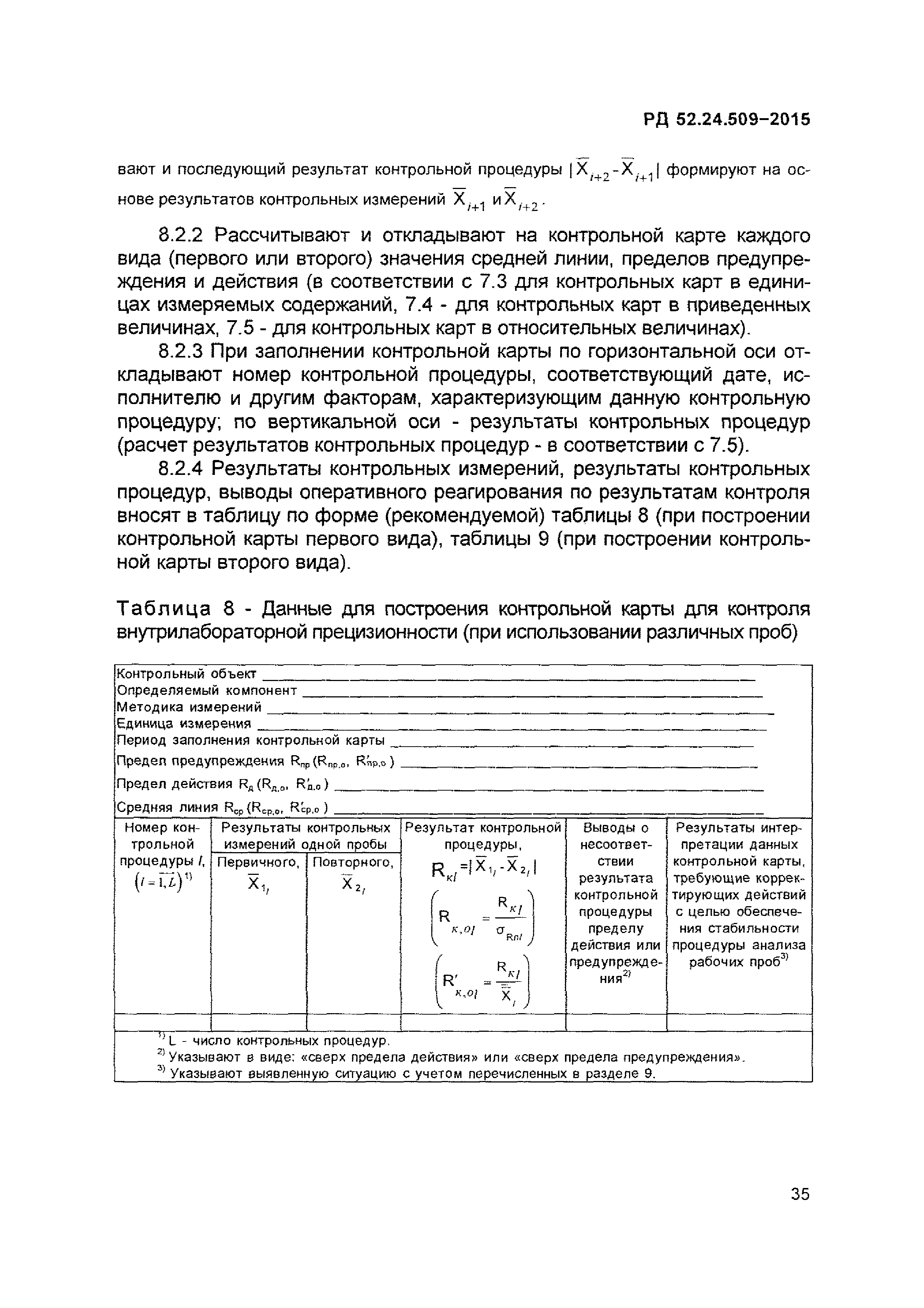 РД 52.24.509-2015