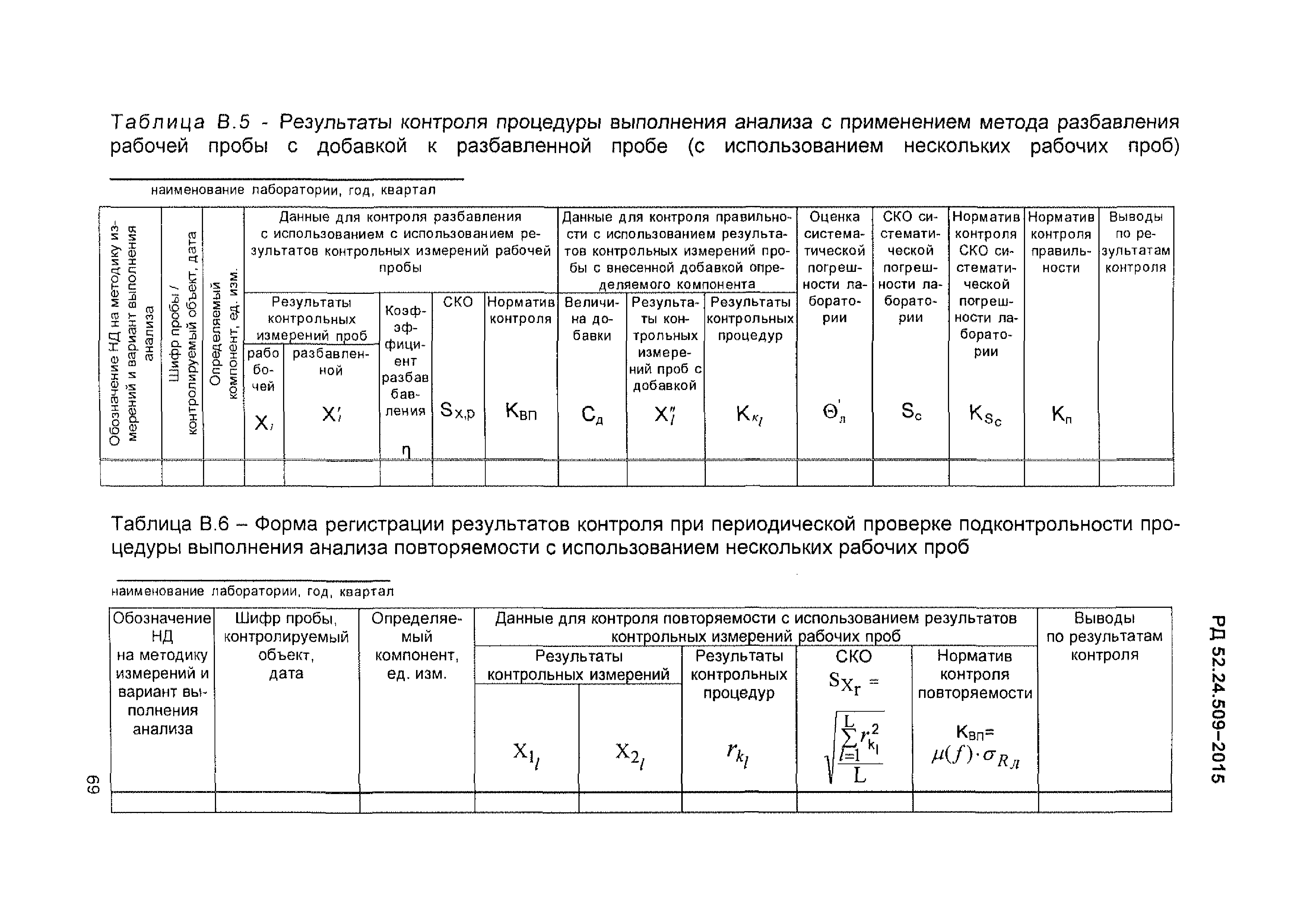 РД 52.24.509-2015