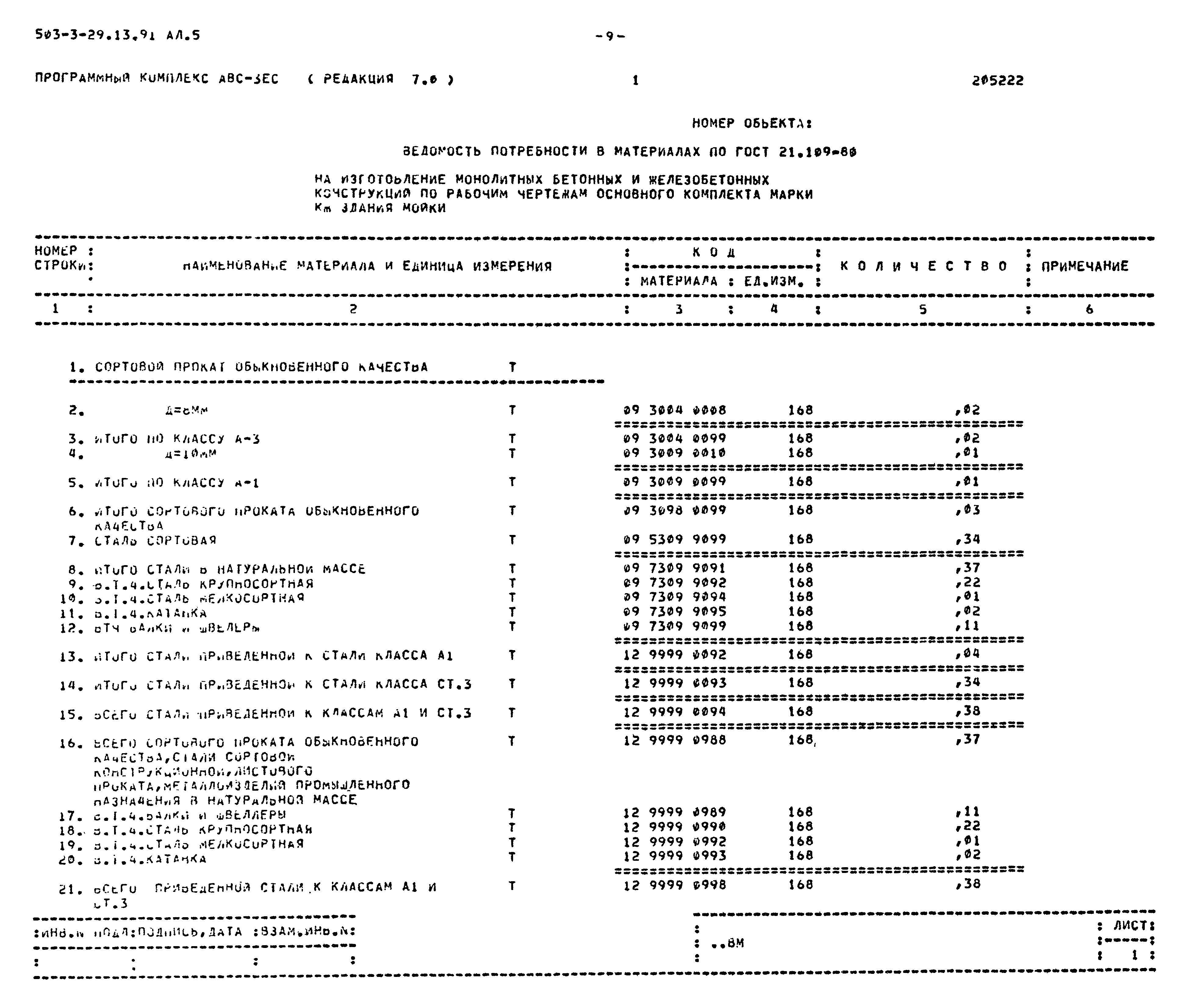 Типовой проект 503-3-29.13.91
