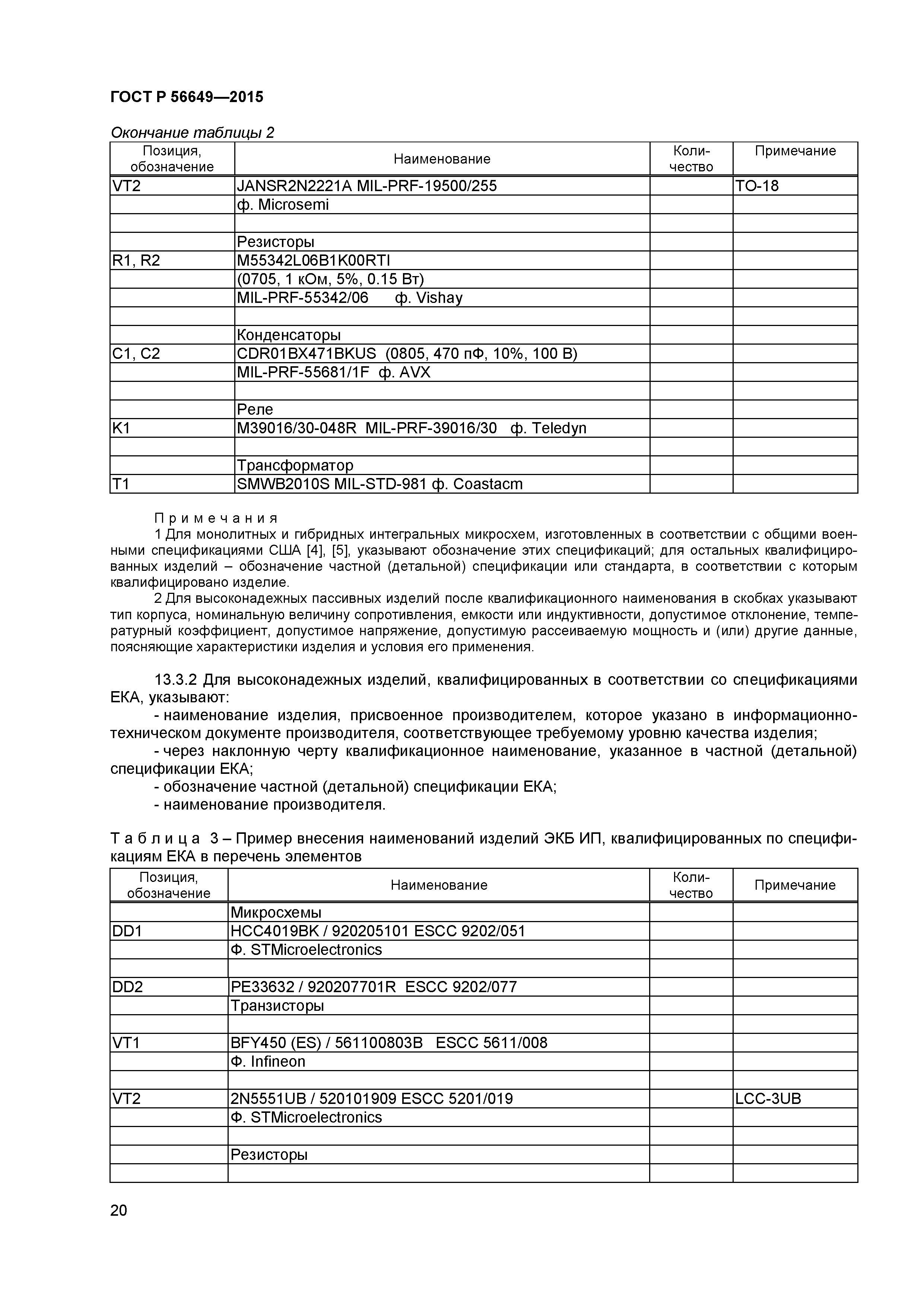 ГОСТ Р 56649-2015