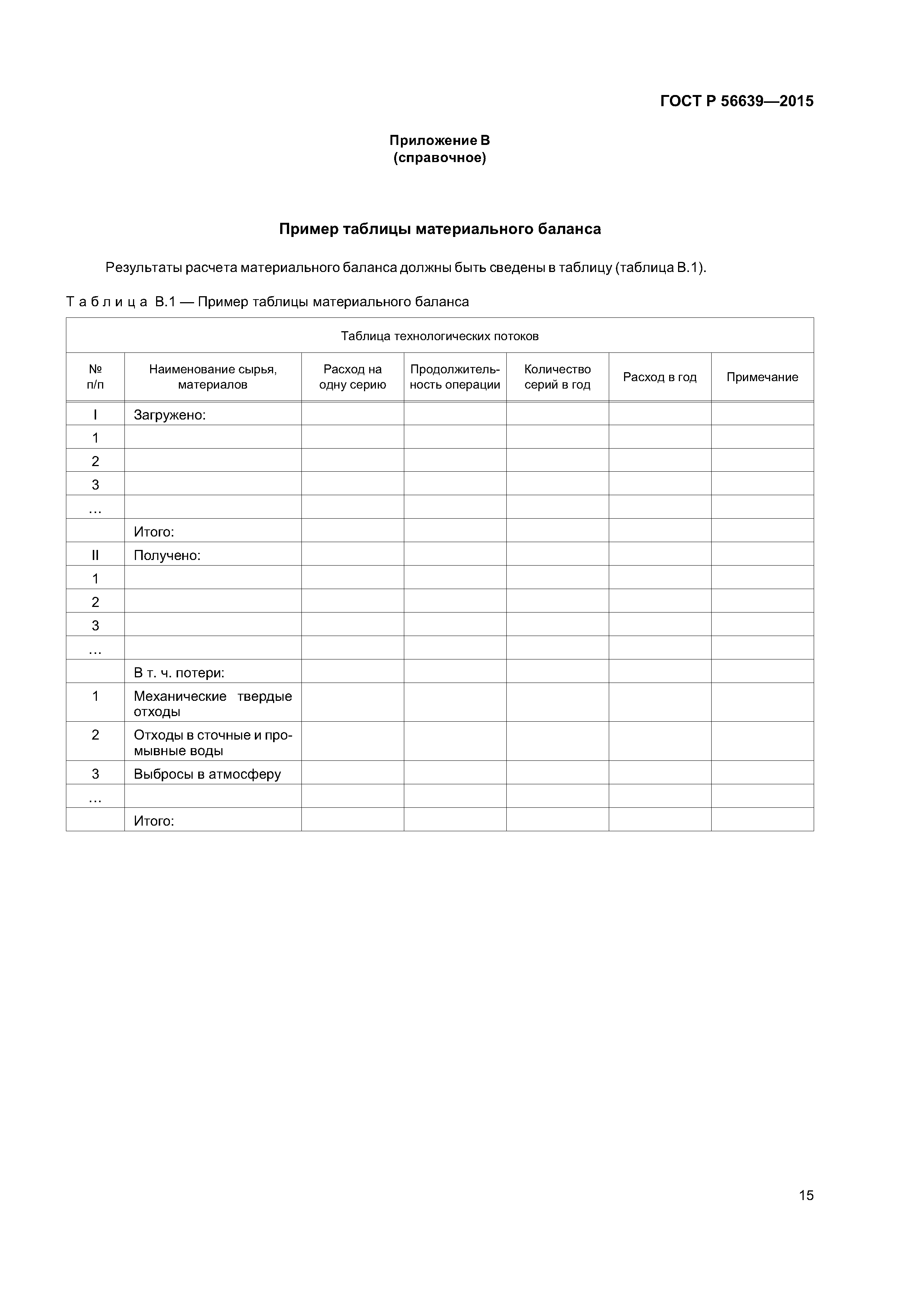 ГОСТ Р 56639-2015