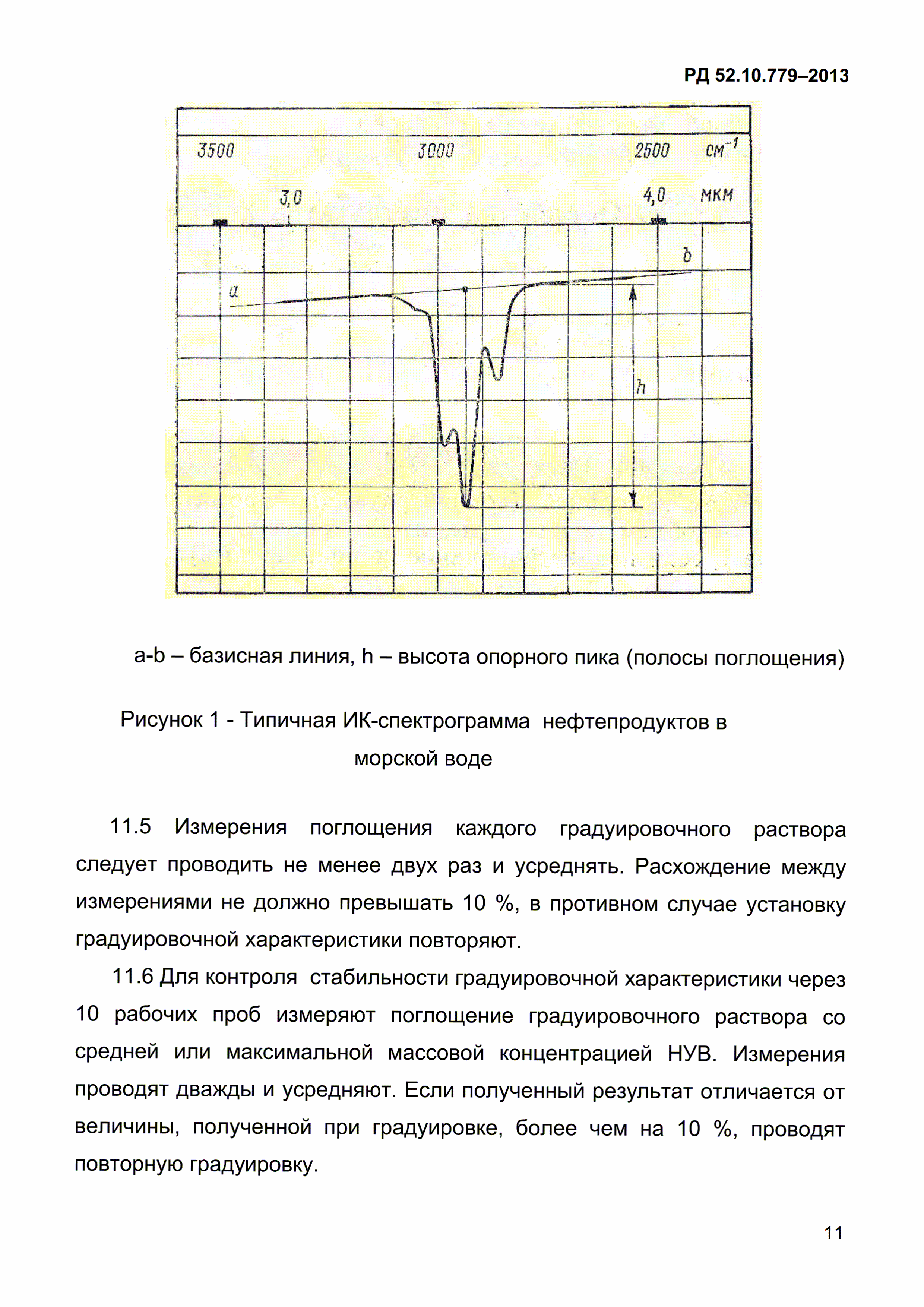 РД 52.10.779-2013