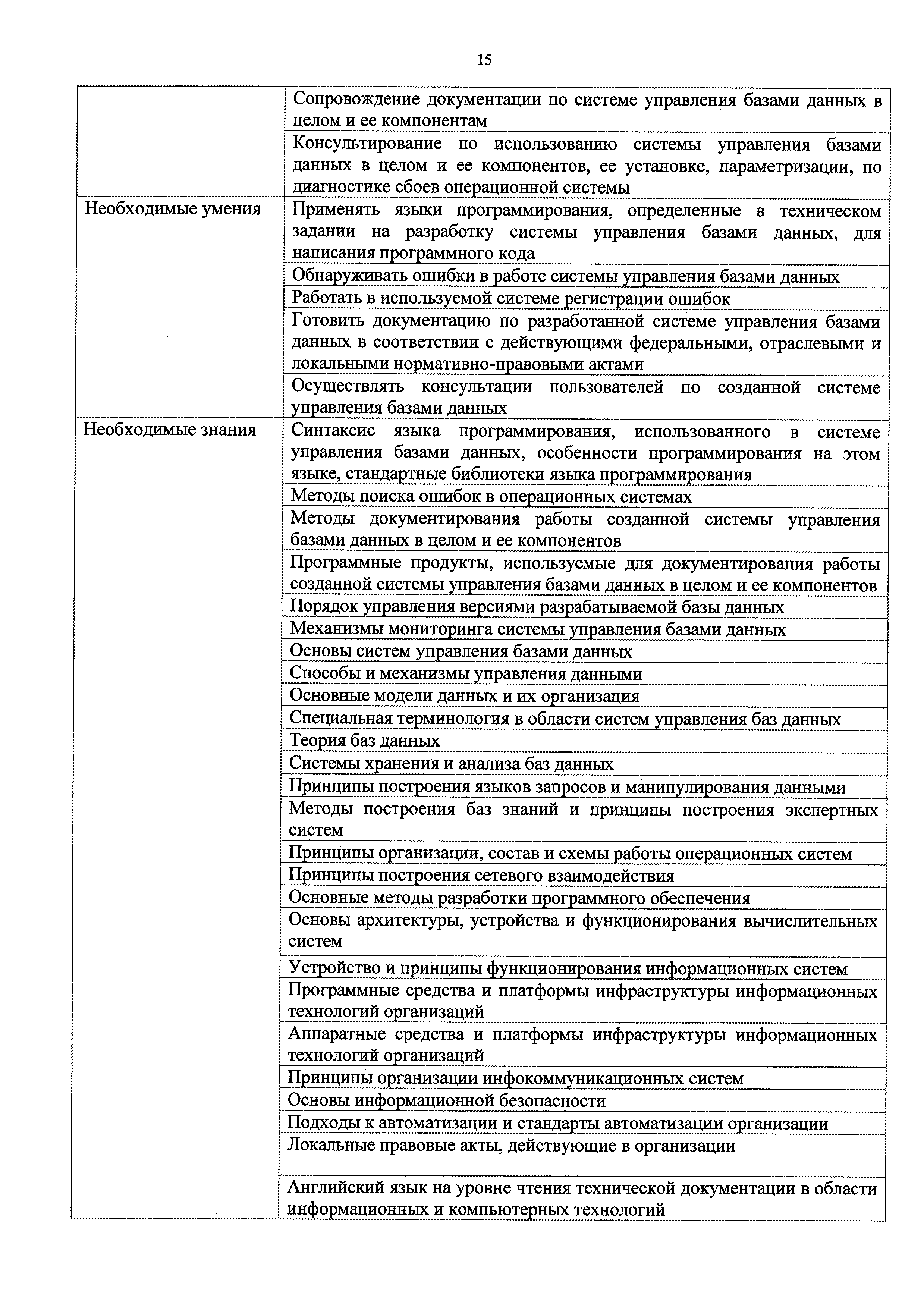 Приказ 685н