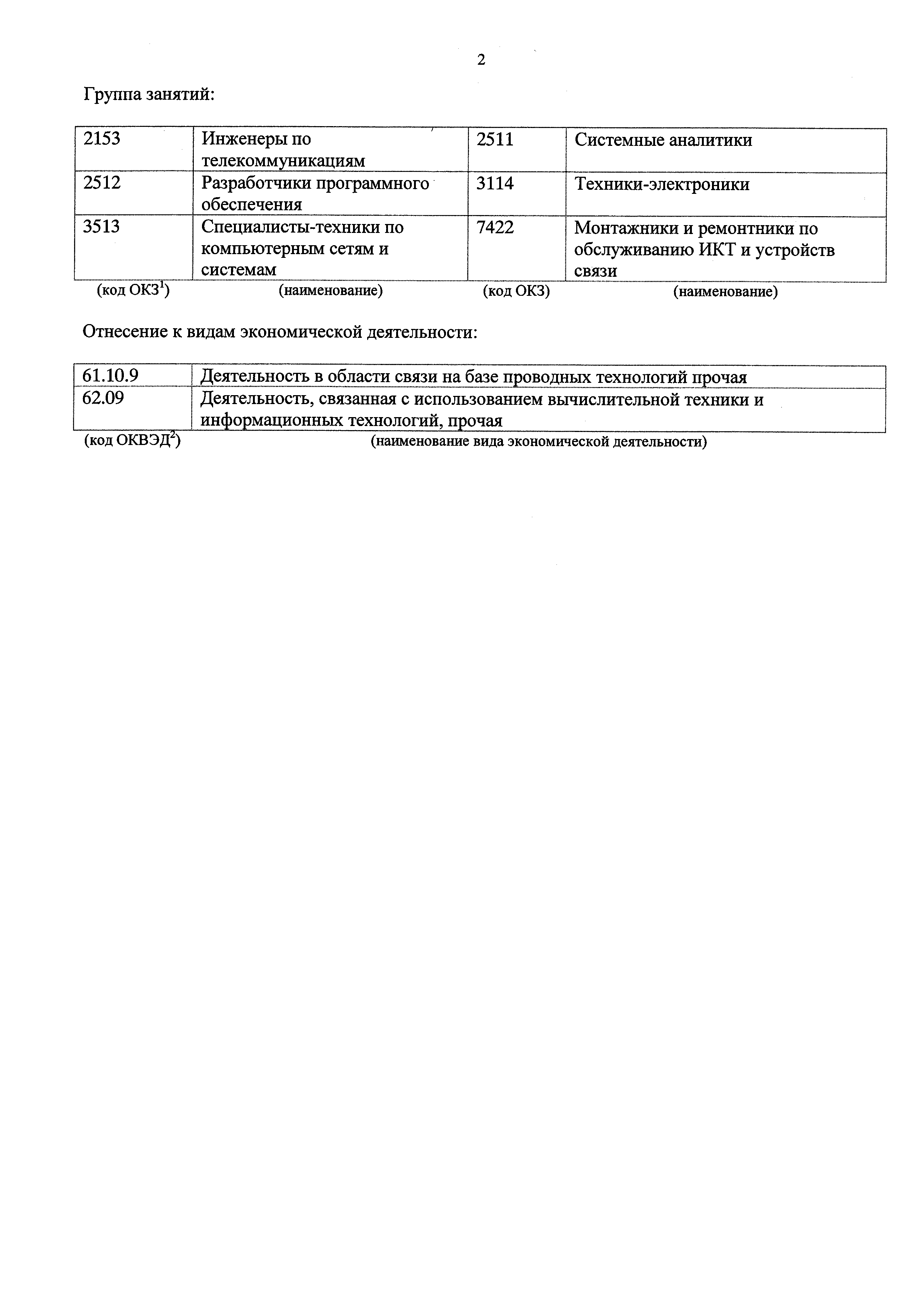 Приказ 684н