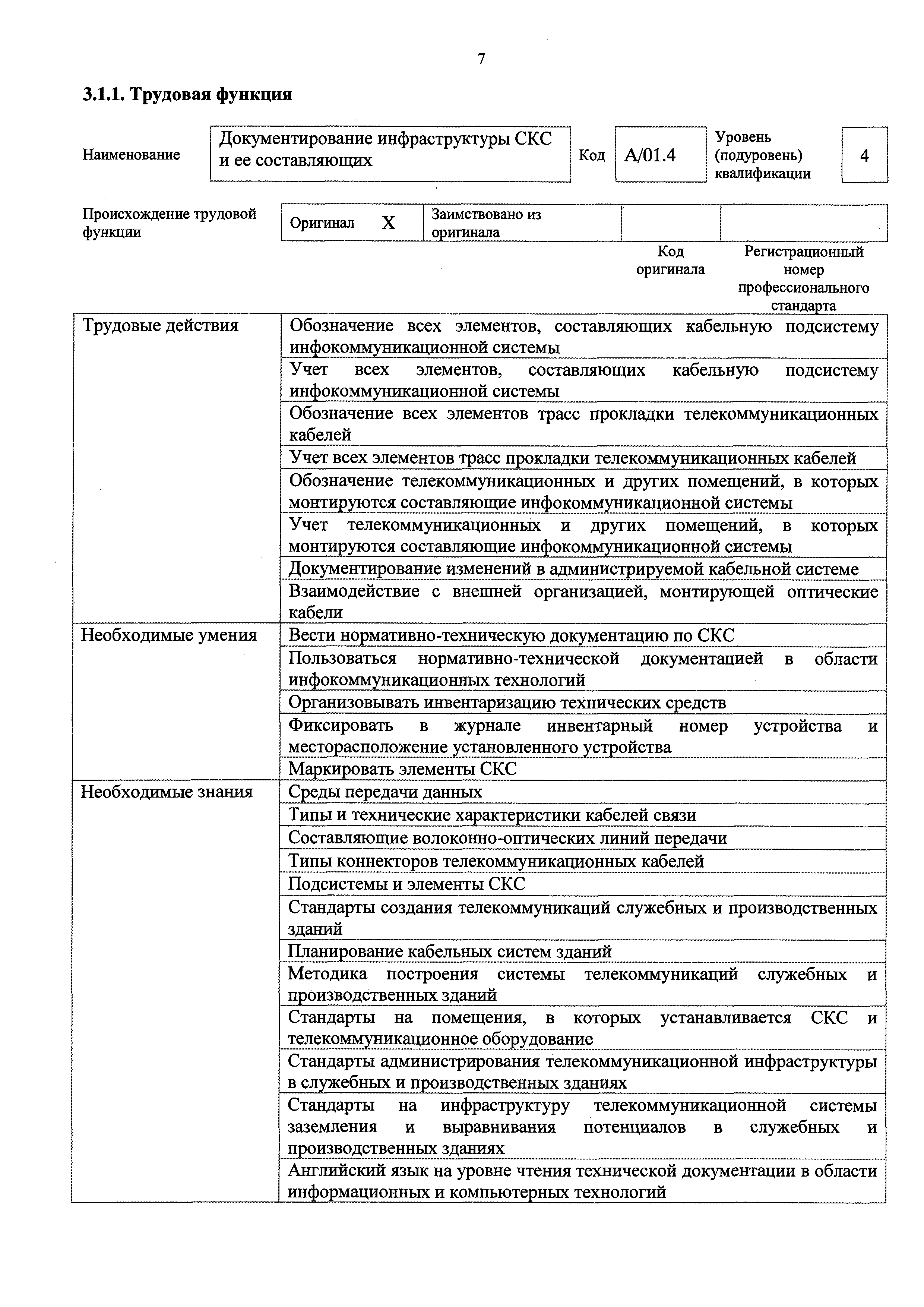 Приказ 684н