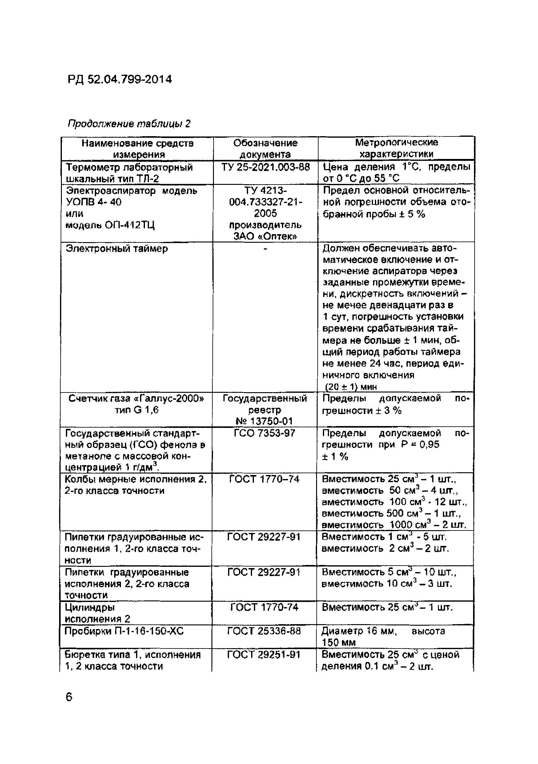 РД 52.04.799-2014