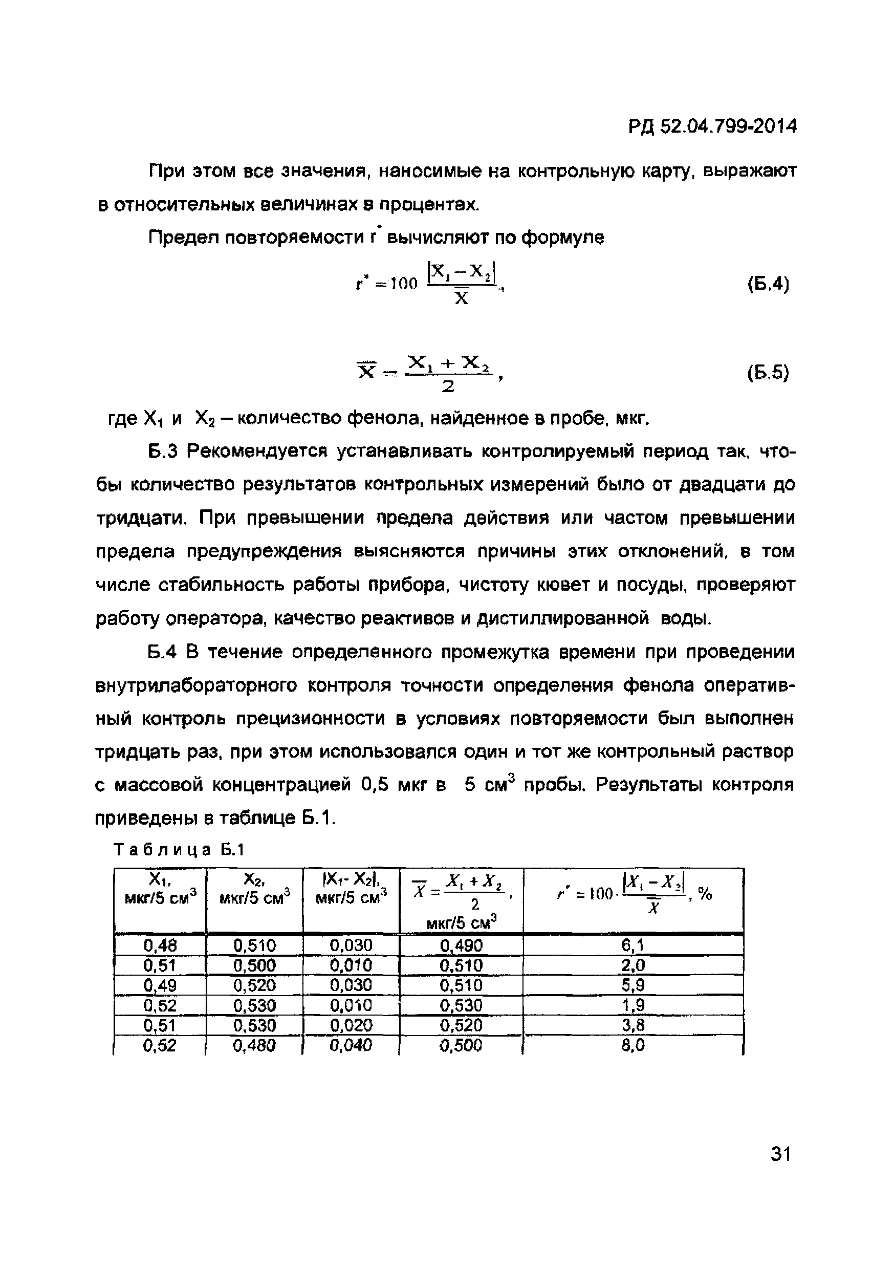 РД 52.04.799-2014