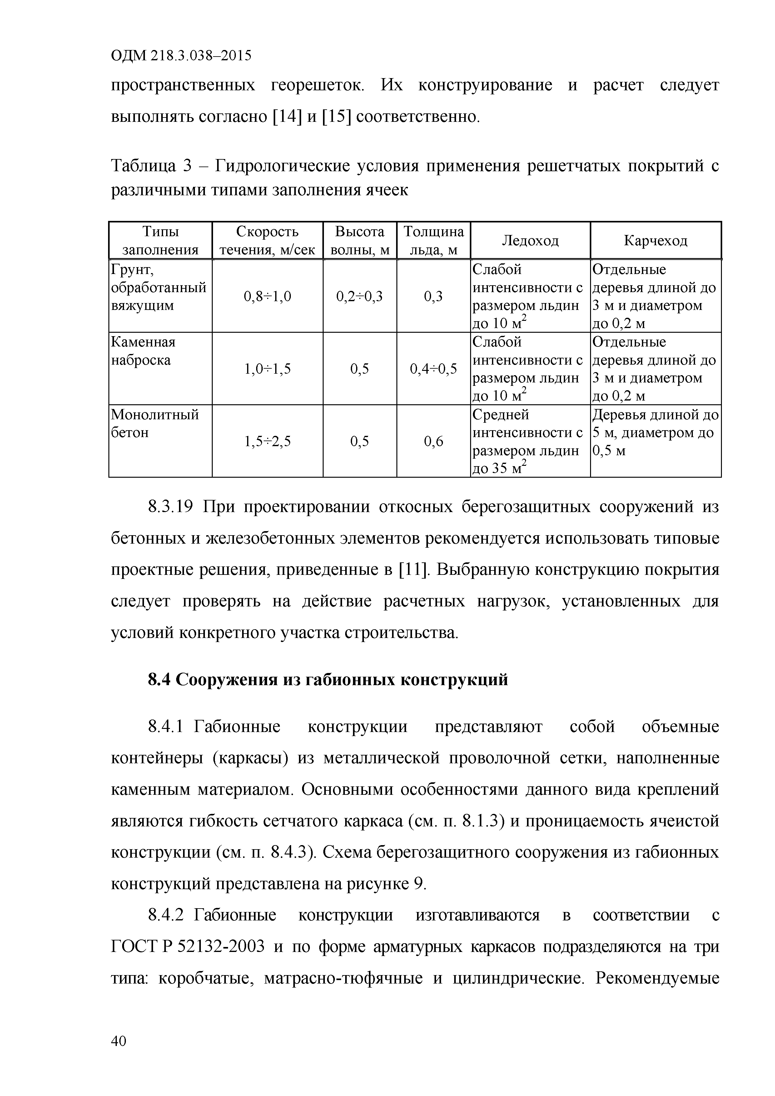 ОДМ 218.3.038-2015