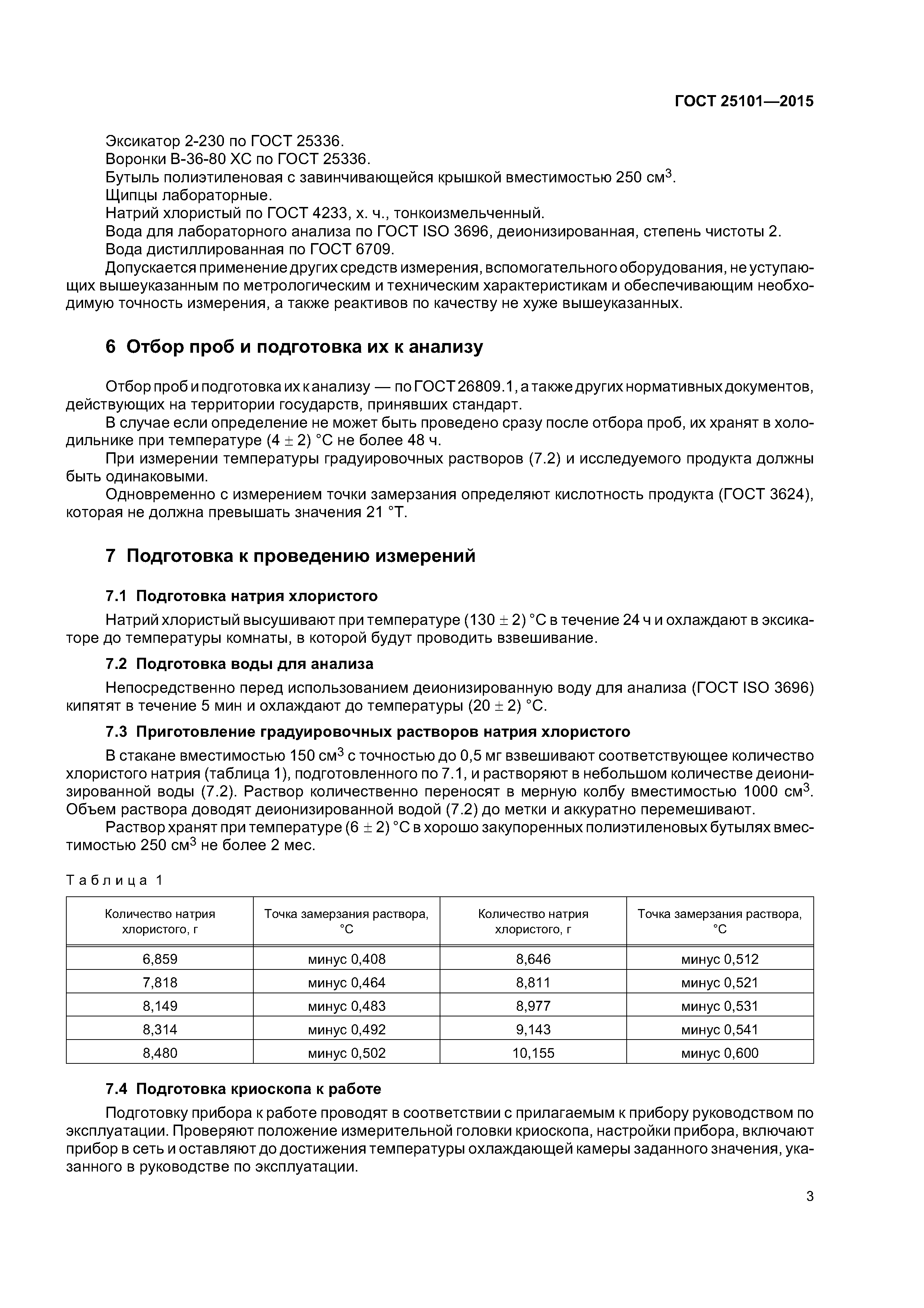 ГОСТ 25101-2015