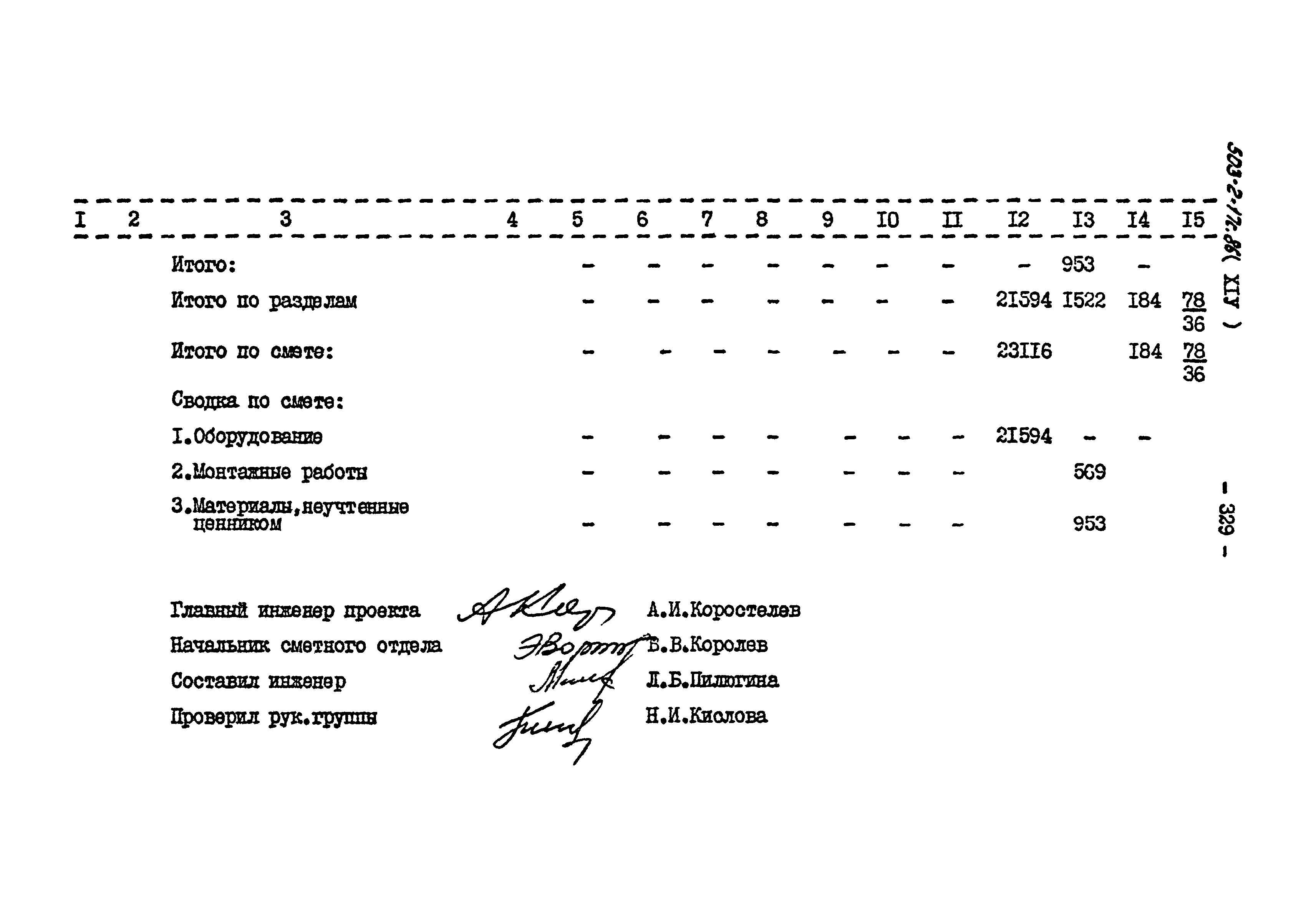 Типовой проект 503-2-17с.86