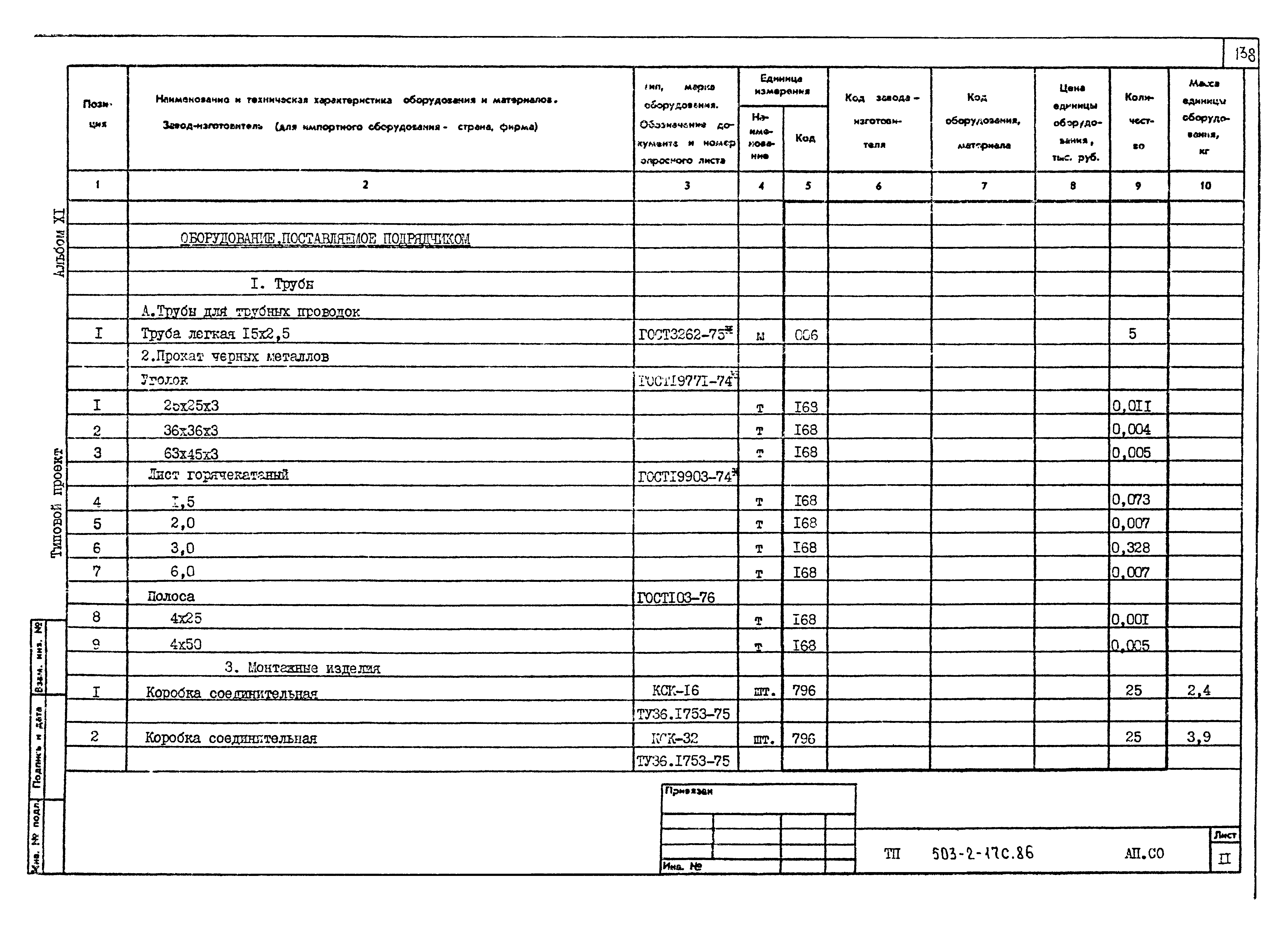 Типовой проект 503-2-17с.86