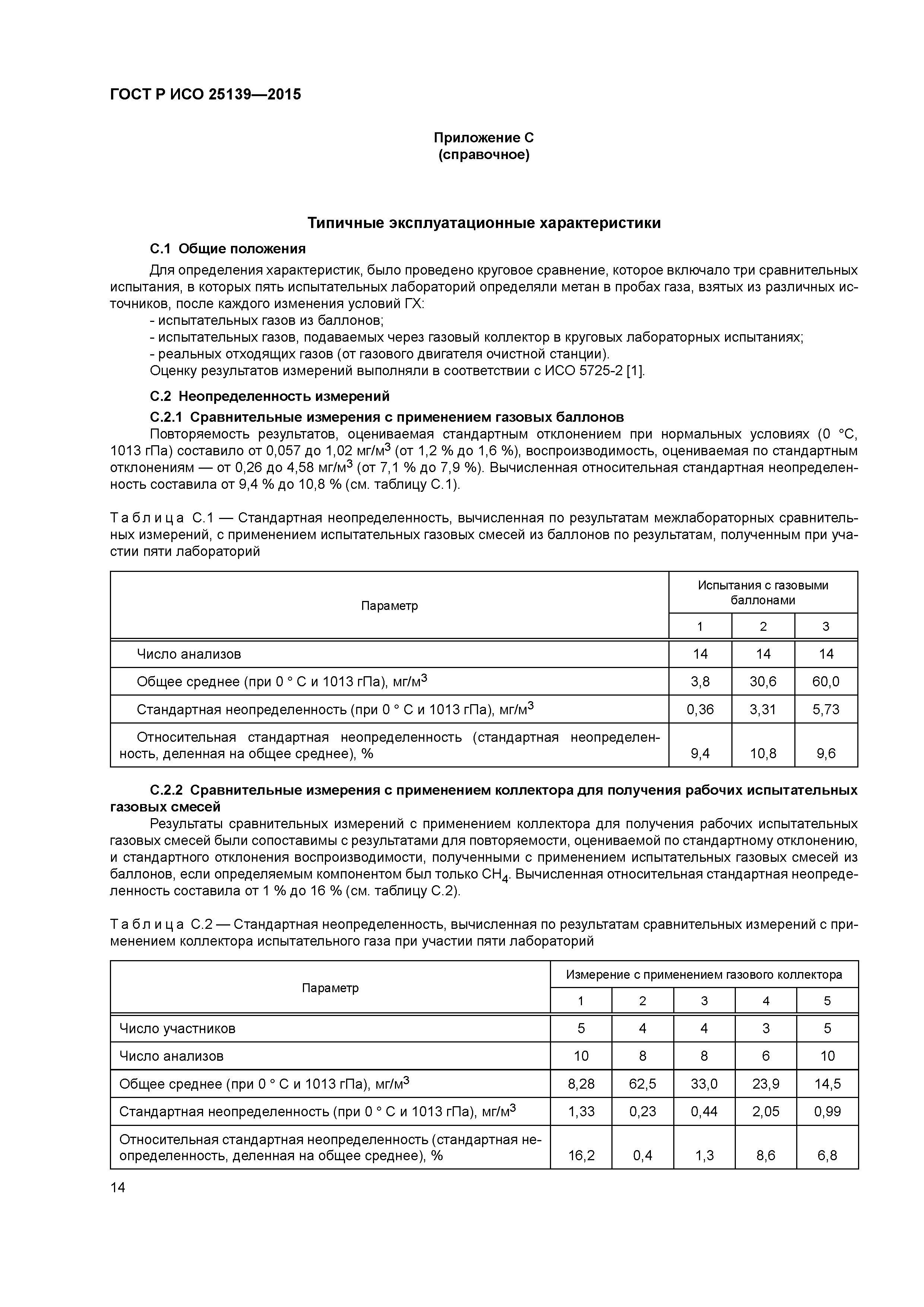 ГОСТ Р ИСО 25139-2015
