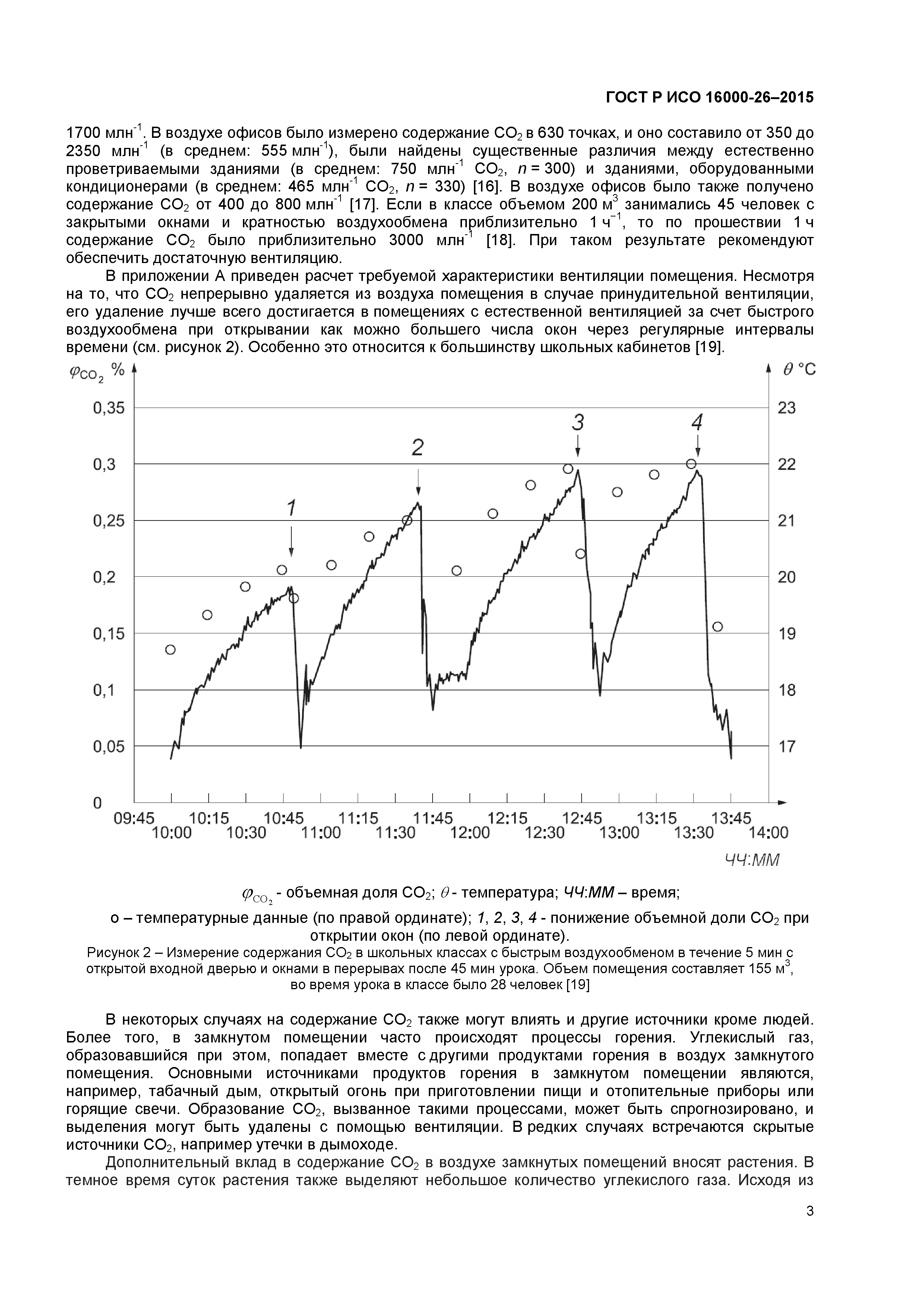 ГОСТ Р ИСО 16000-26-2015