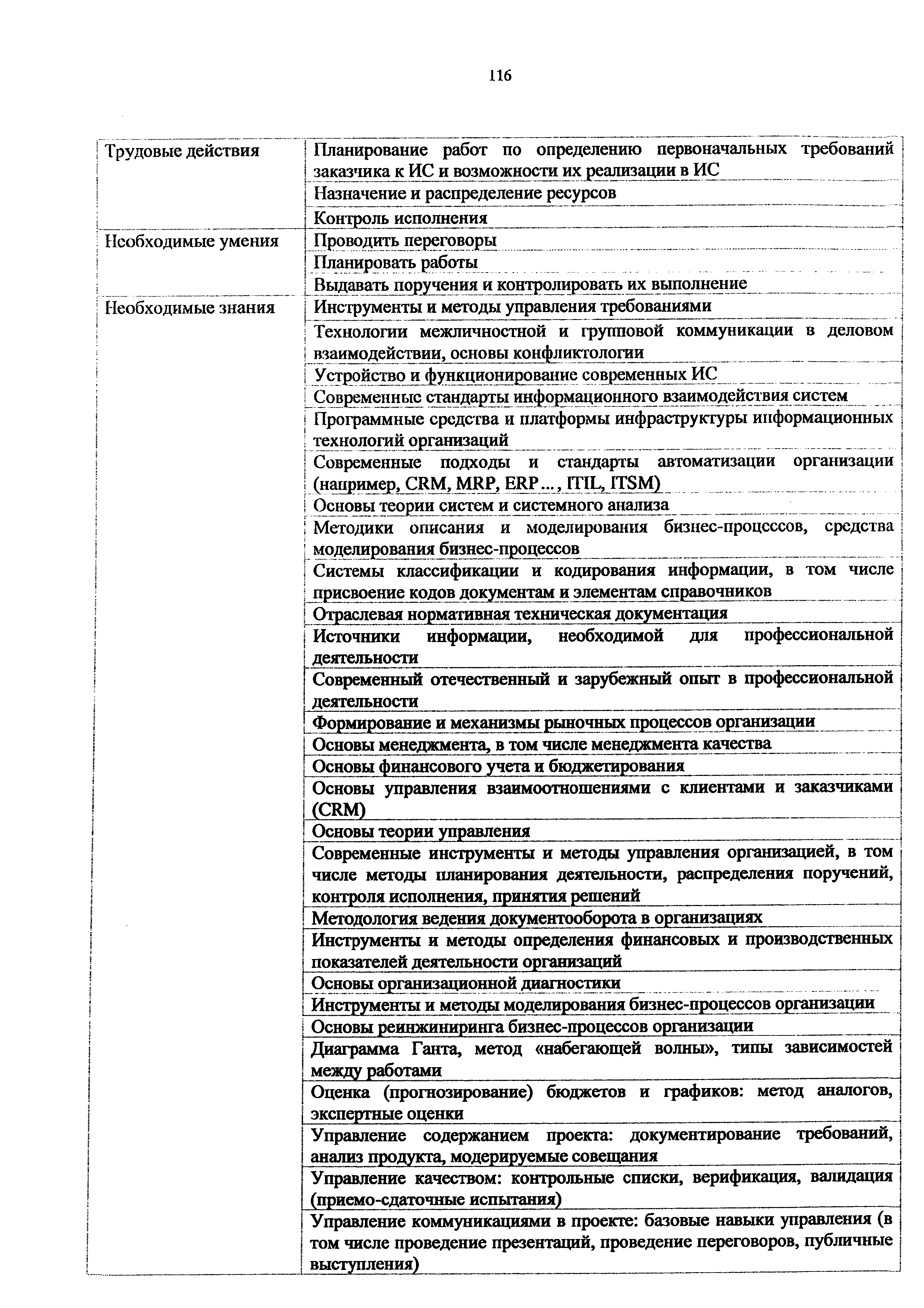 Приказ 896н