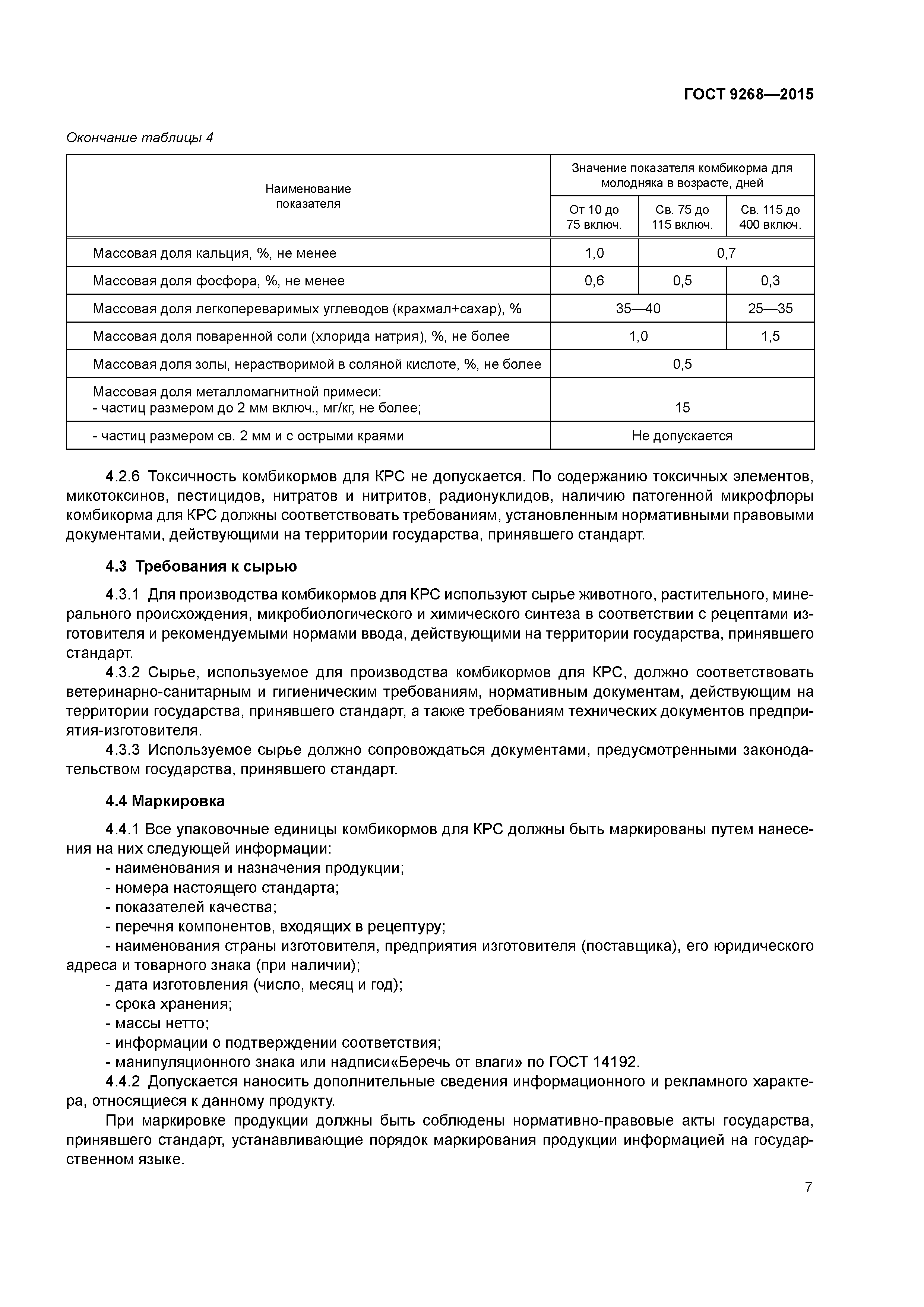 ГОСТ 9268-2015