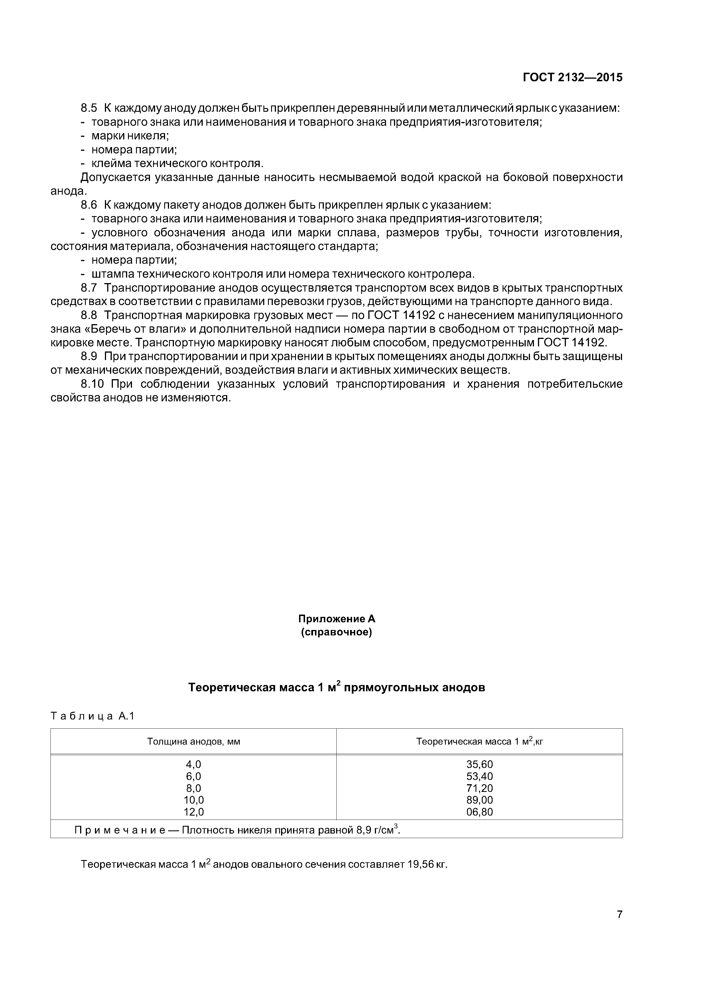 ГОСТ 2132-2015
