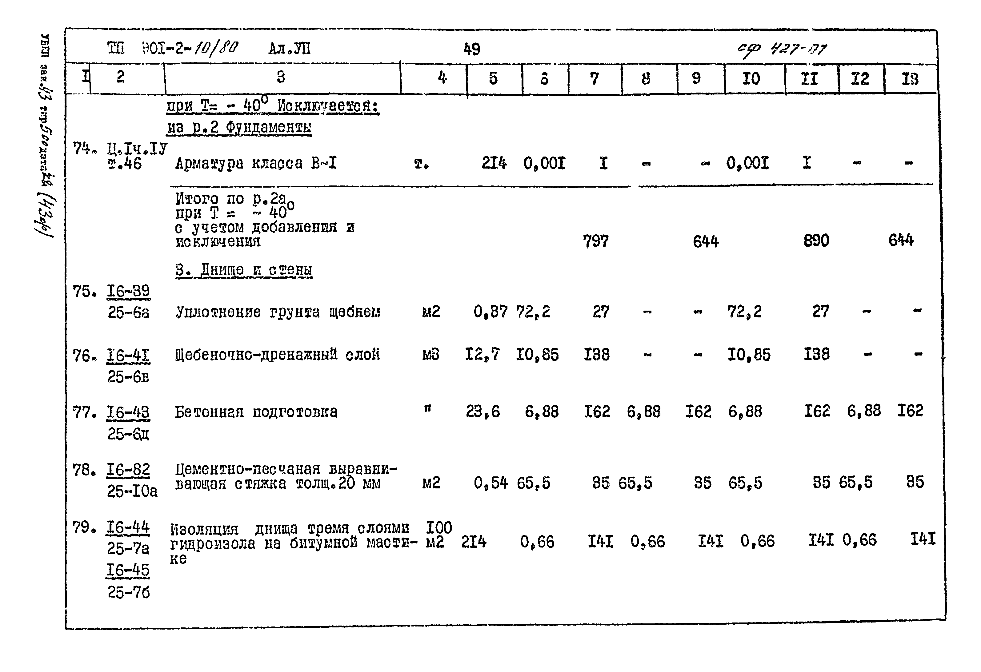 Типовой проект 901-2-10/80