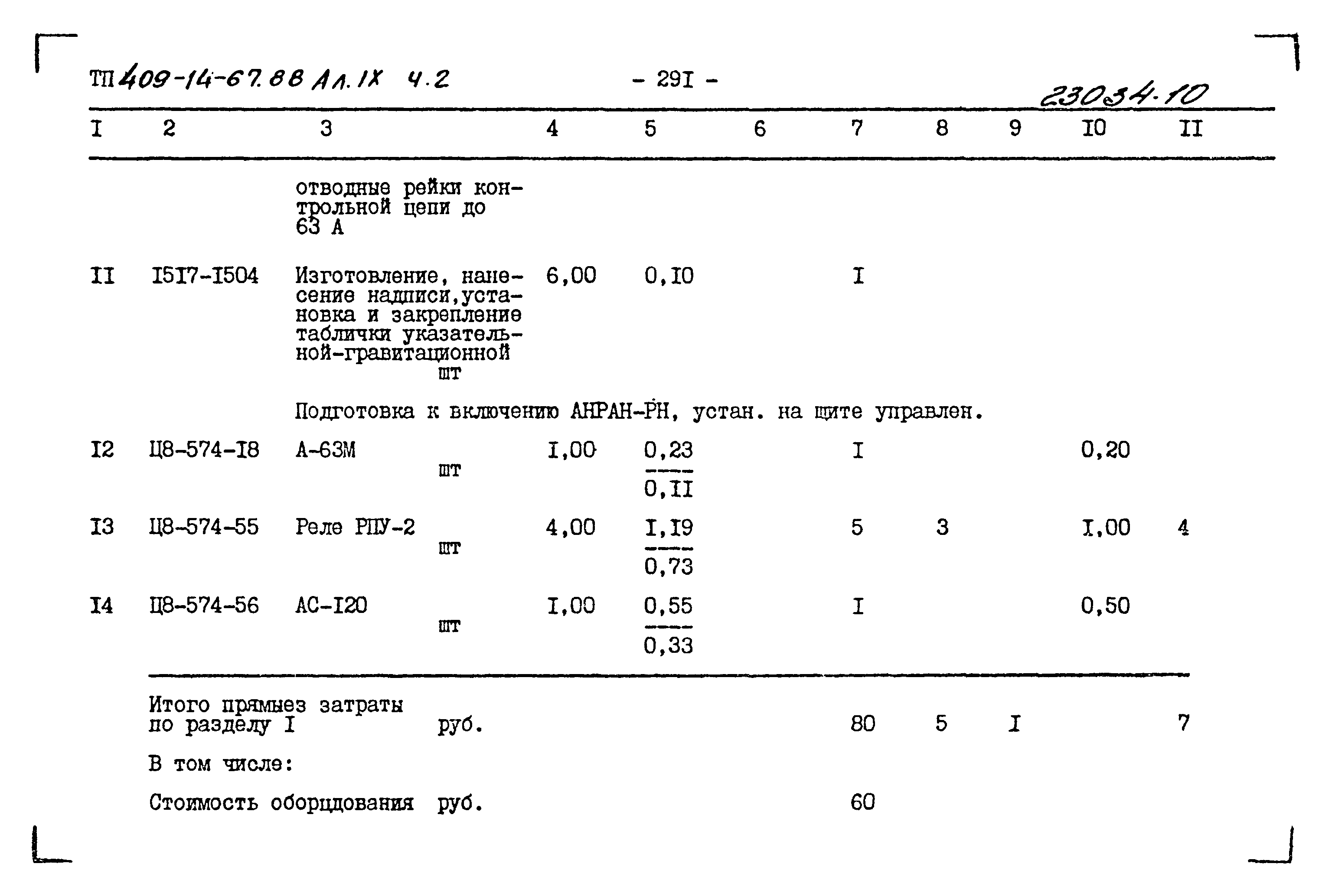 Типовой проект 409-14-67.88