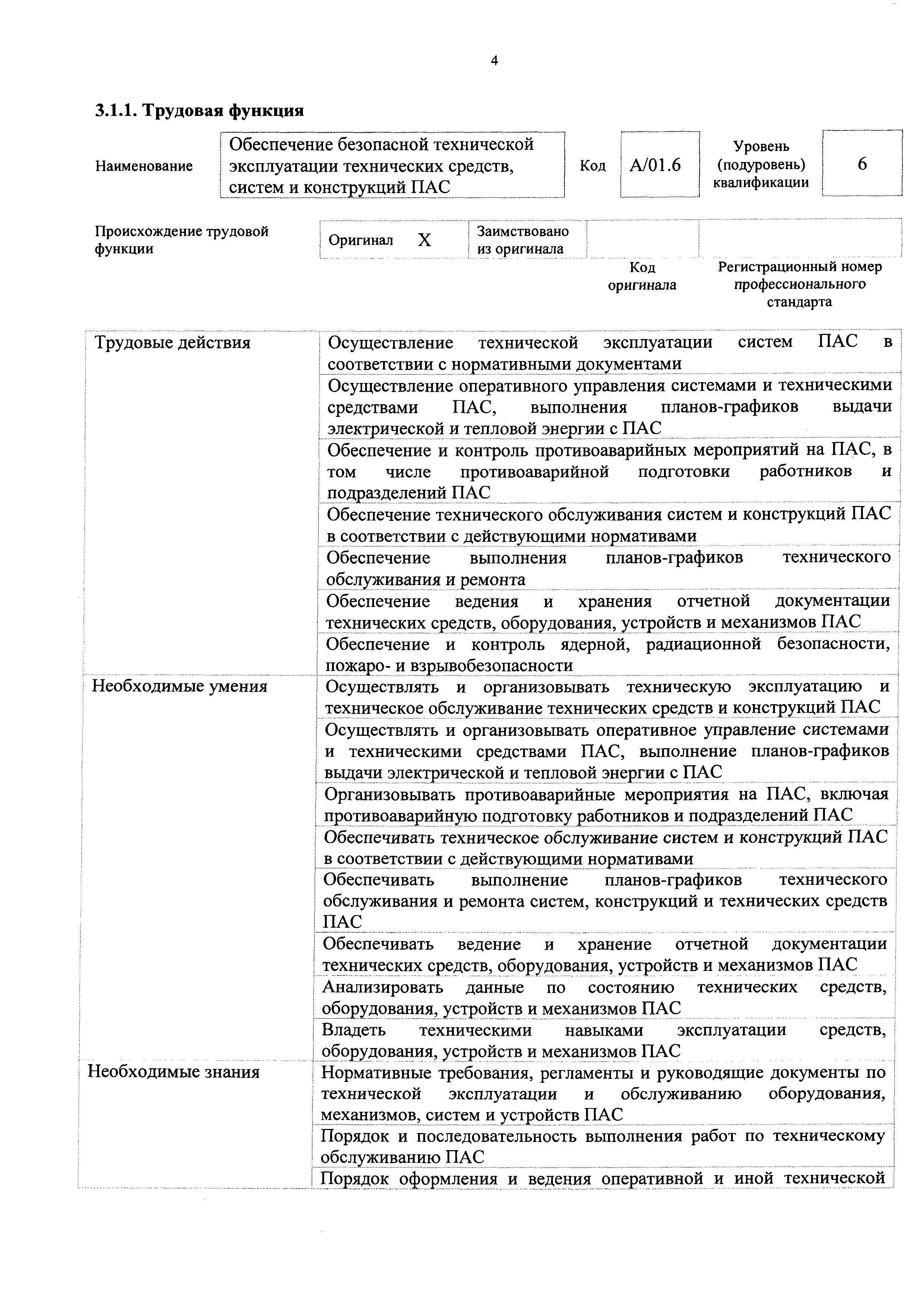 Приказ 638н