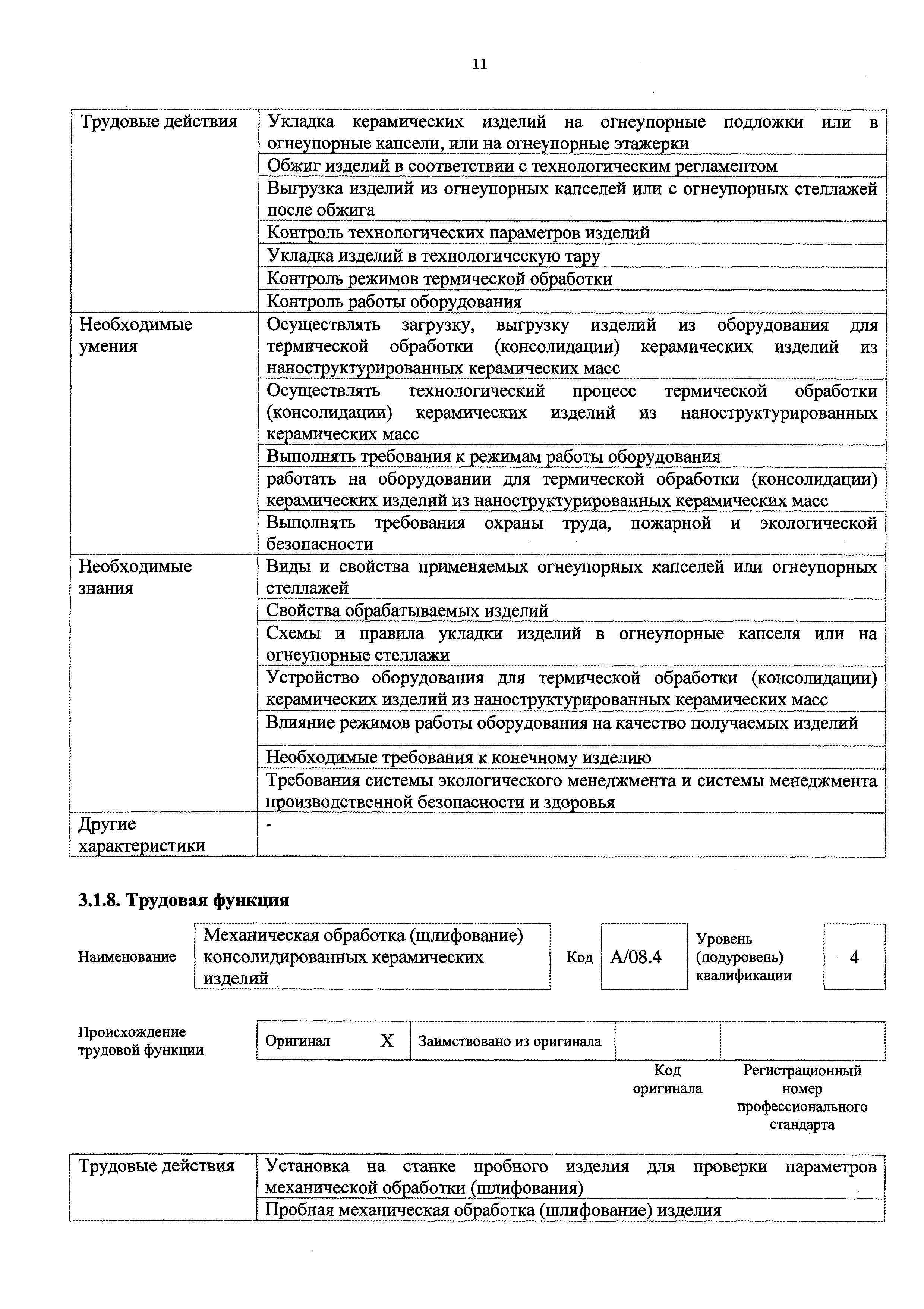 Приказ 639н