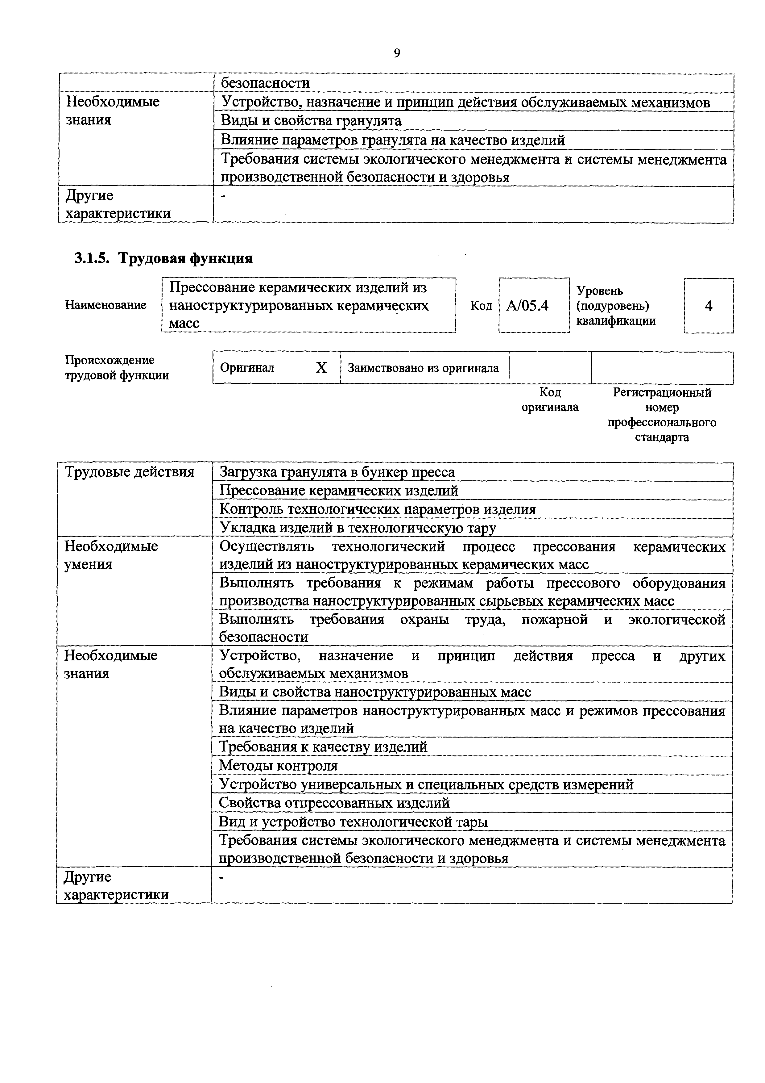 Приказ 639н