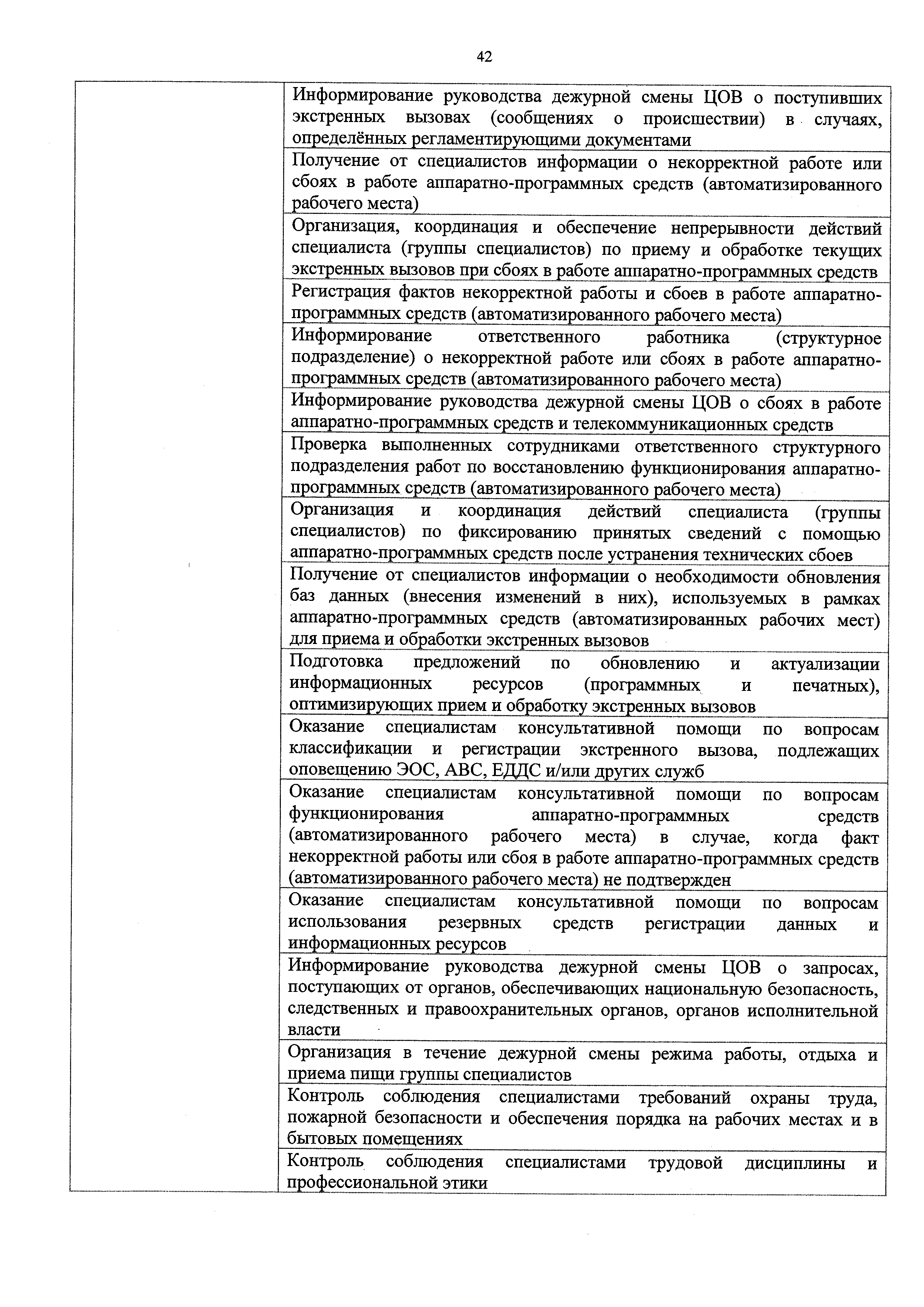 Приказ 618н