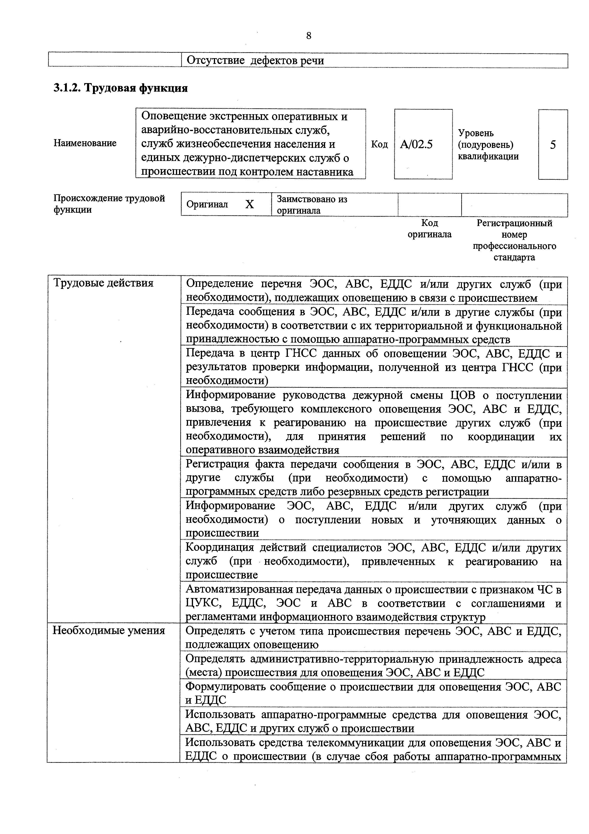 Приказ 618н