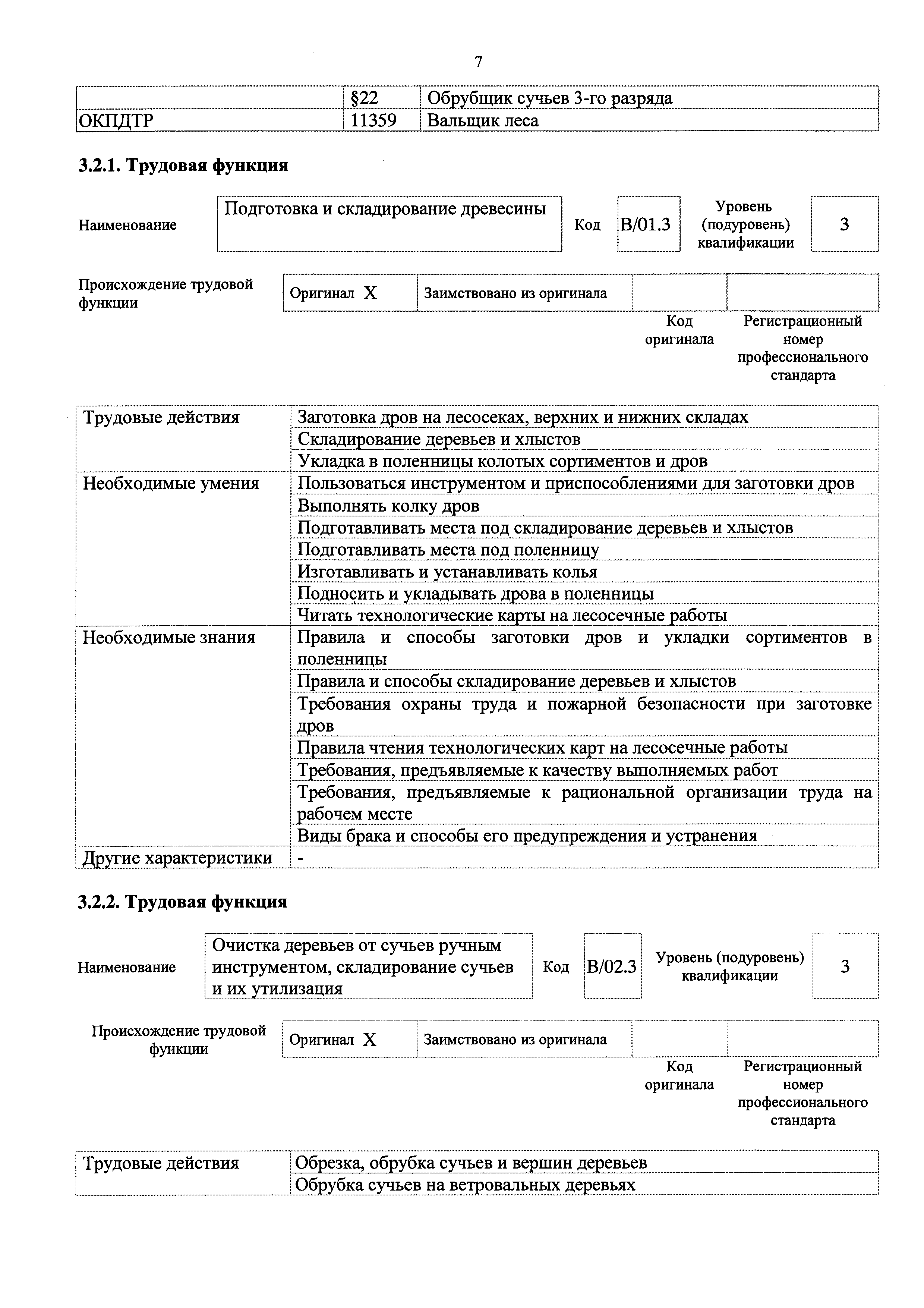 Приказ 609н