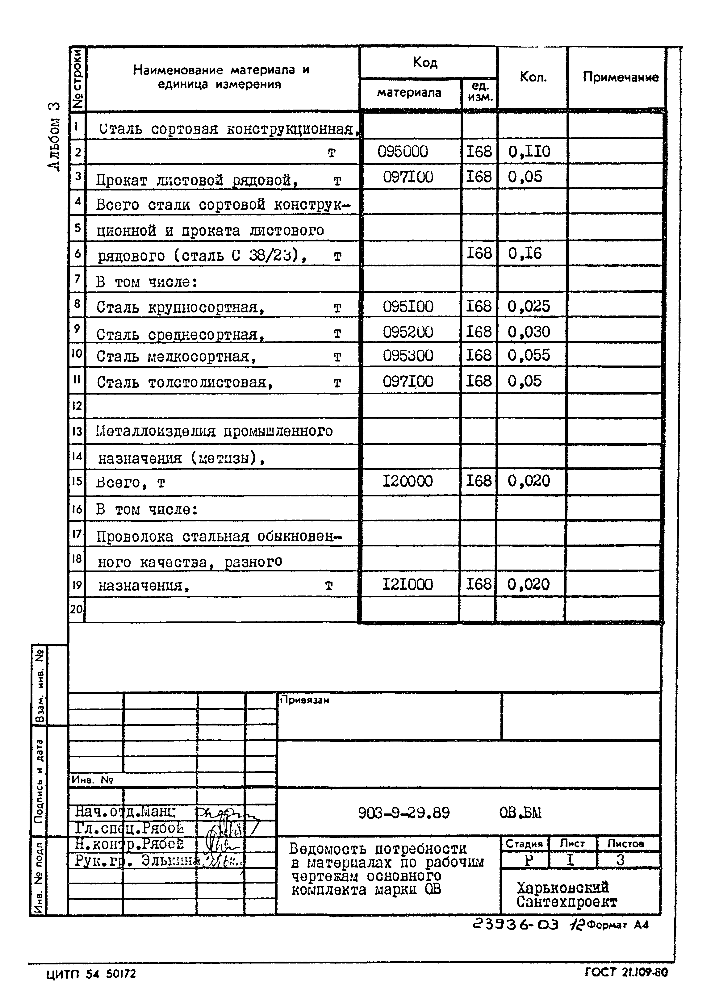 Типовой проект 903-9-29.89