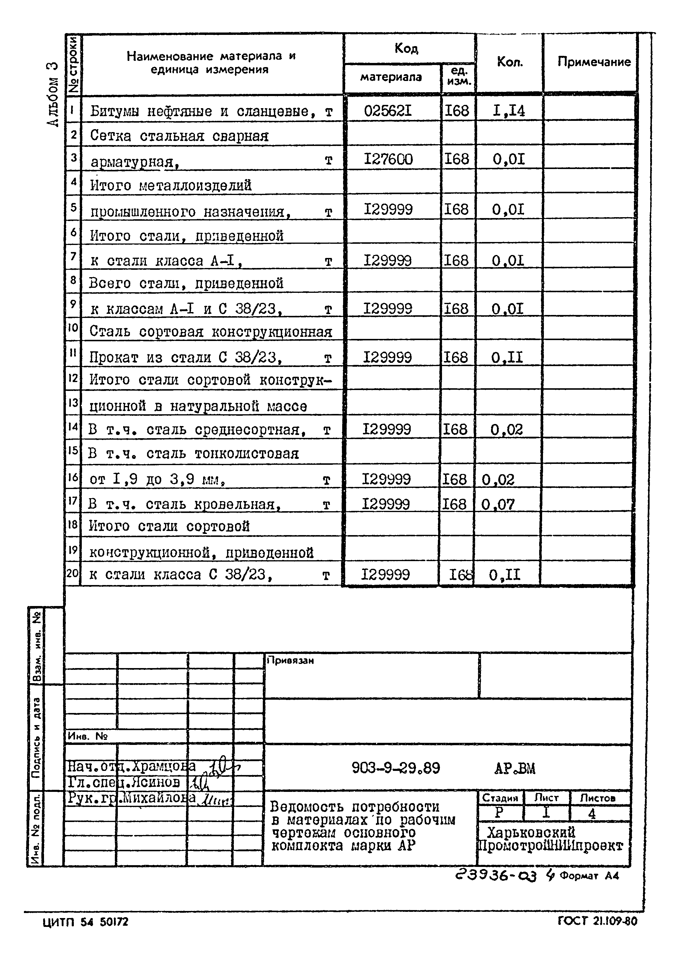 Типовой проект 903-9-29.89