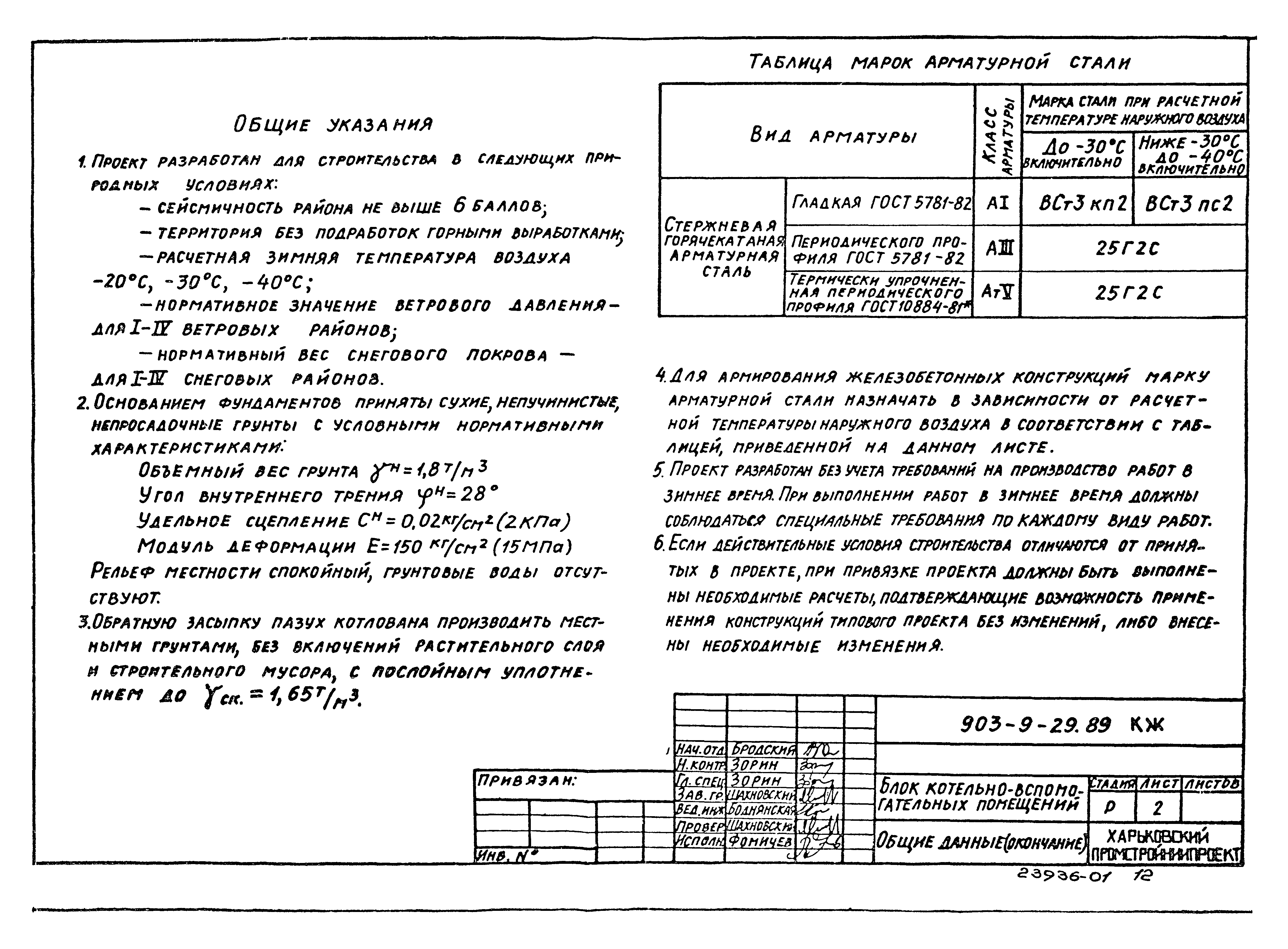 Типовой проект 903-9-29.89