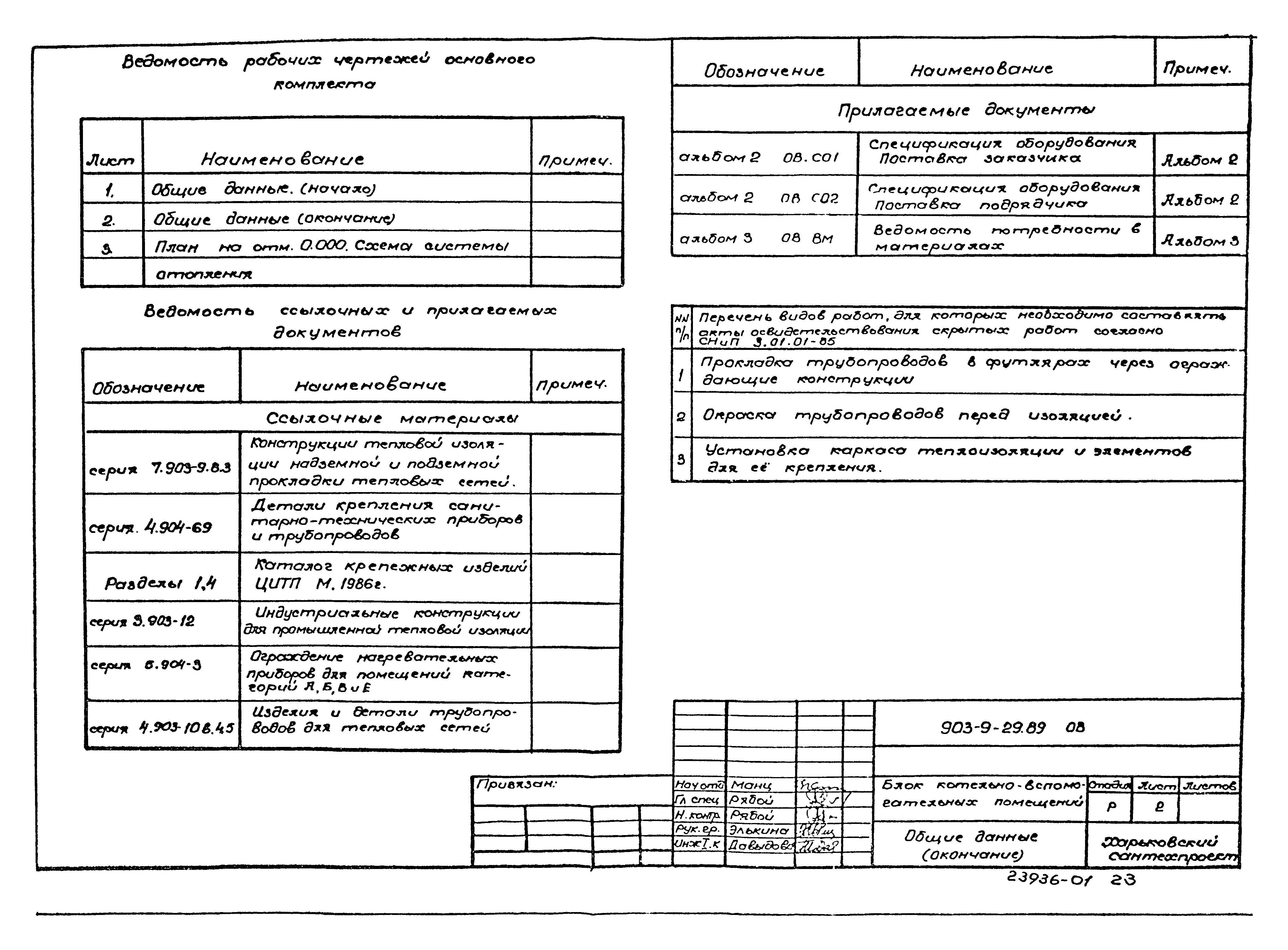 Типовой проект 903-9-29.89