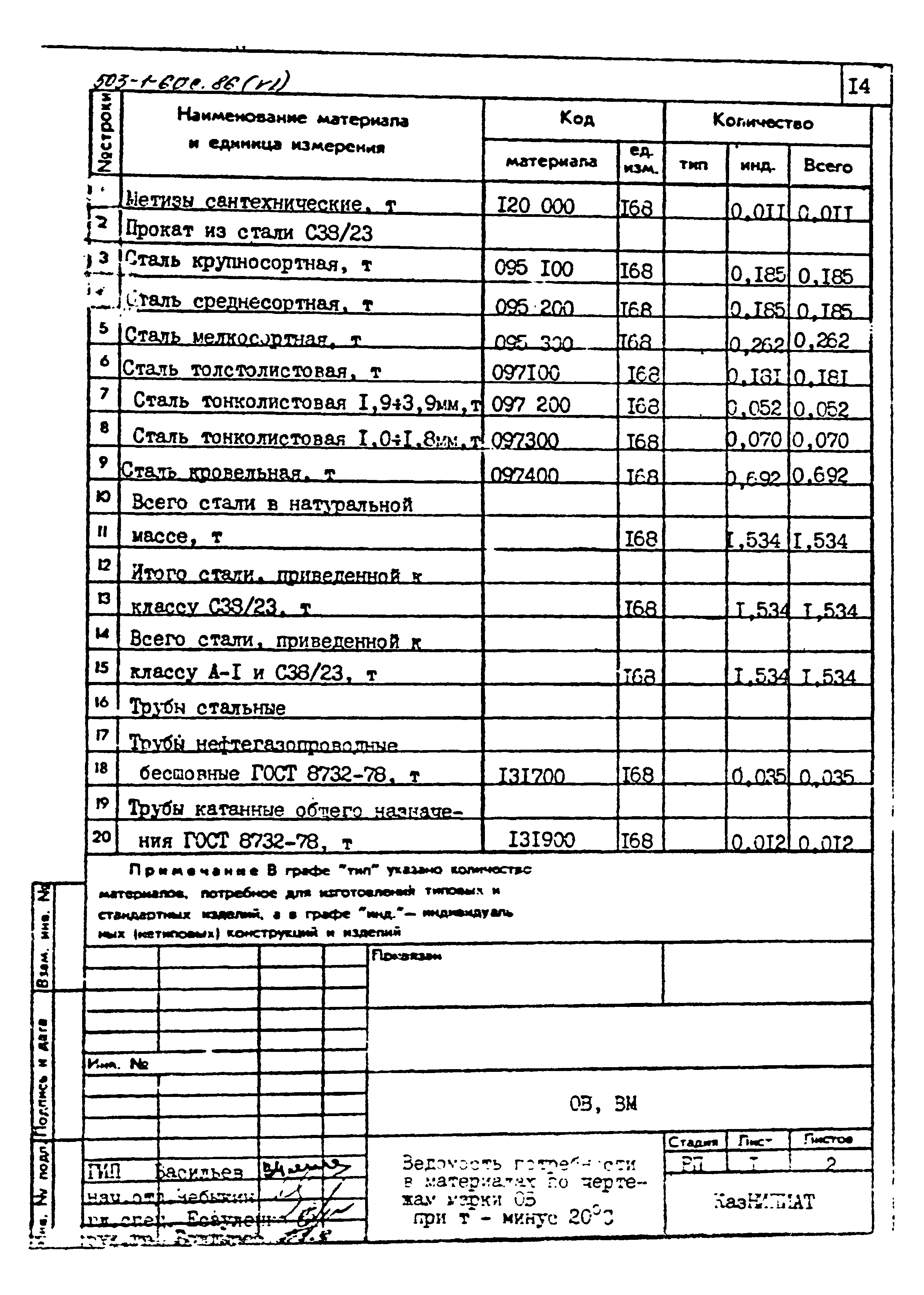 Типовой проект 503-1-60с.86