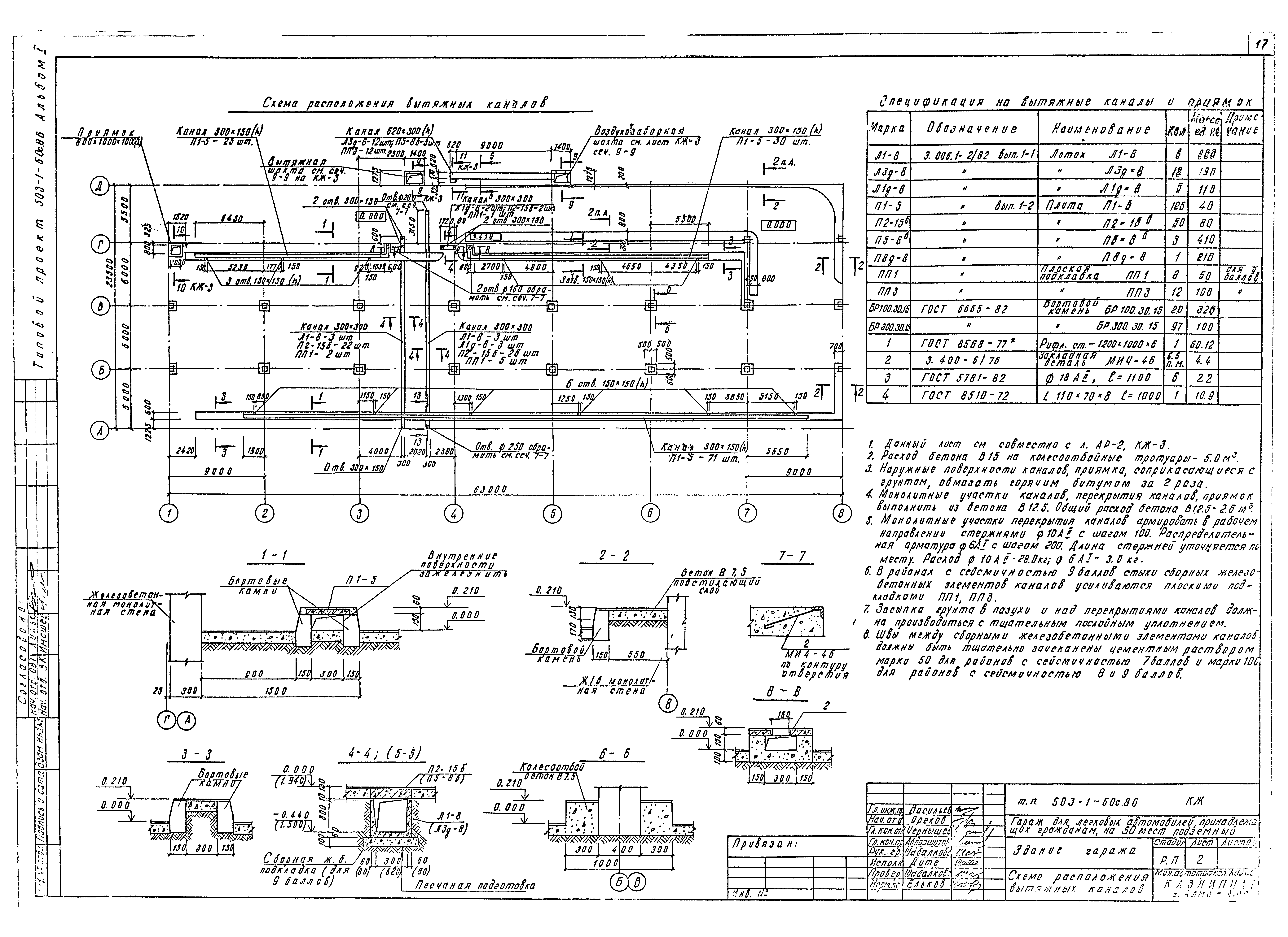 Типовой проект 503-1-60с.86