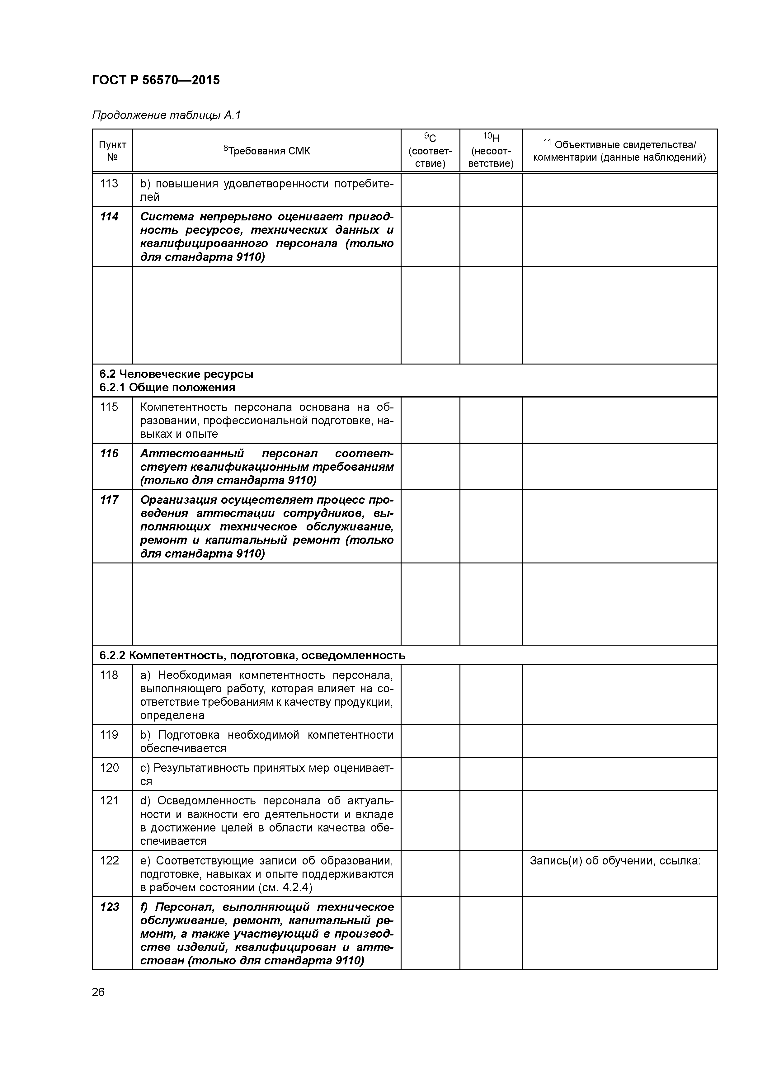 ГОСТ Р 56570-2015