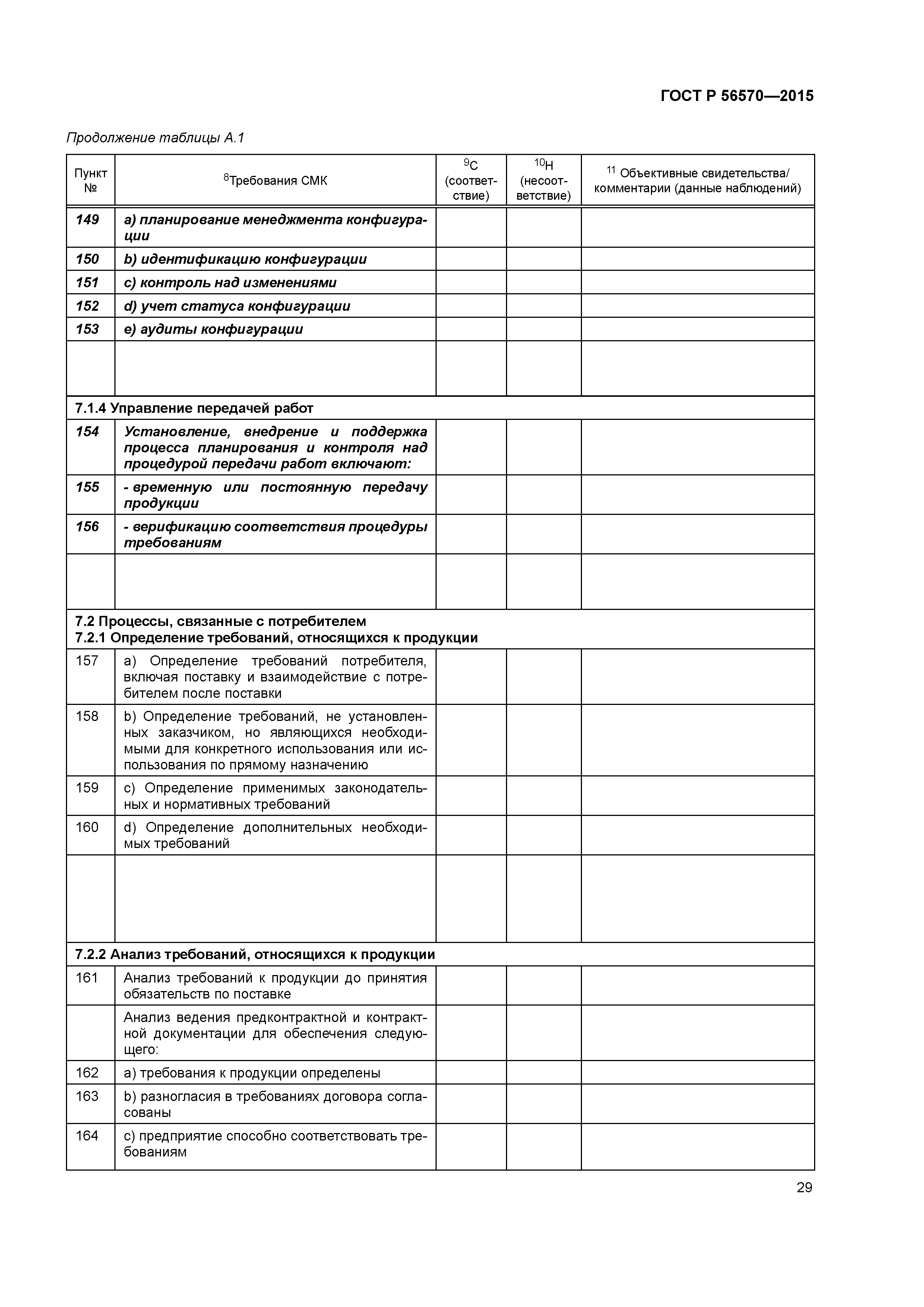 ГОСТ Р 56570-2015