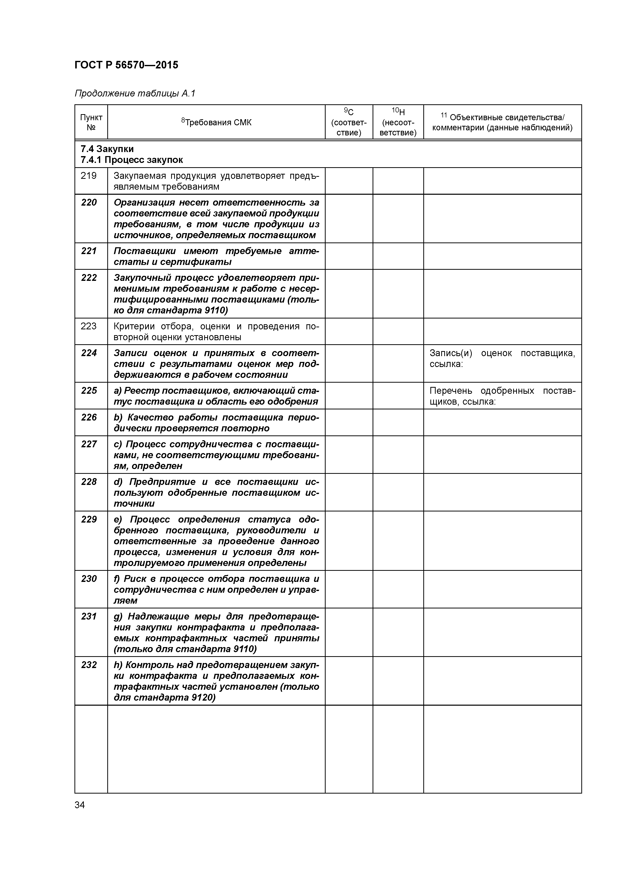 ГОСТ Р 56570-2015