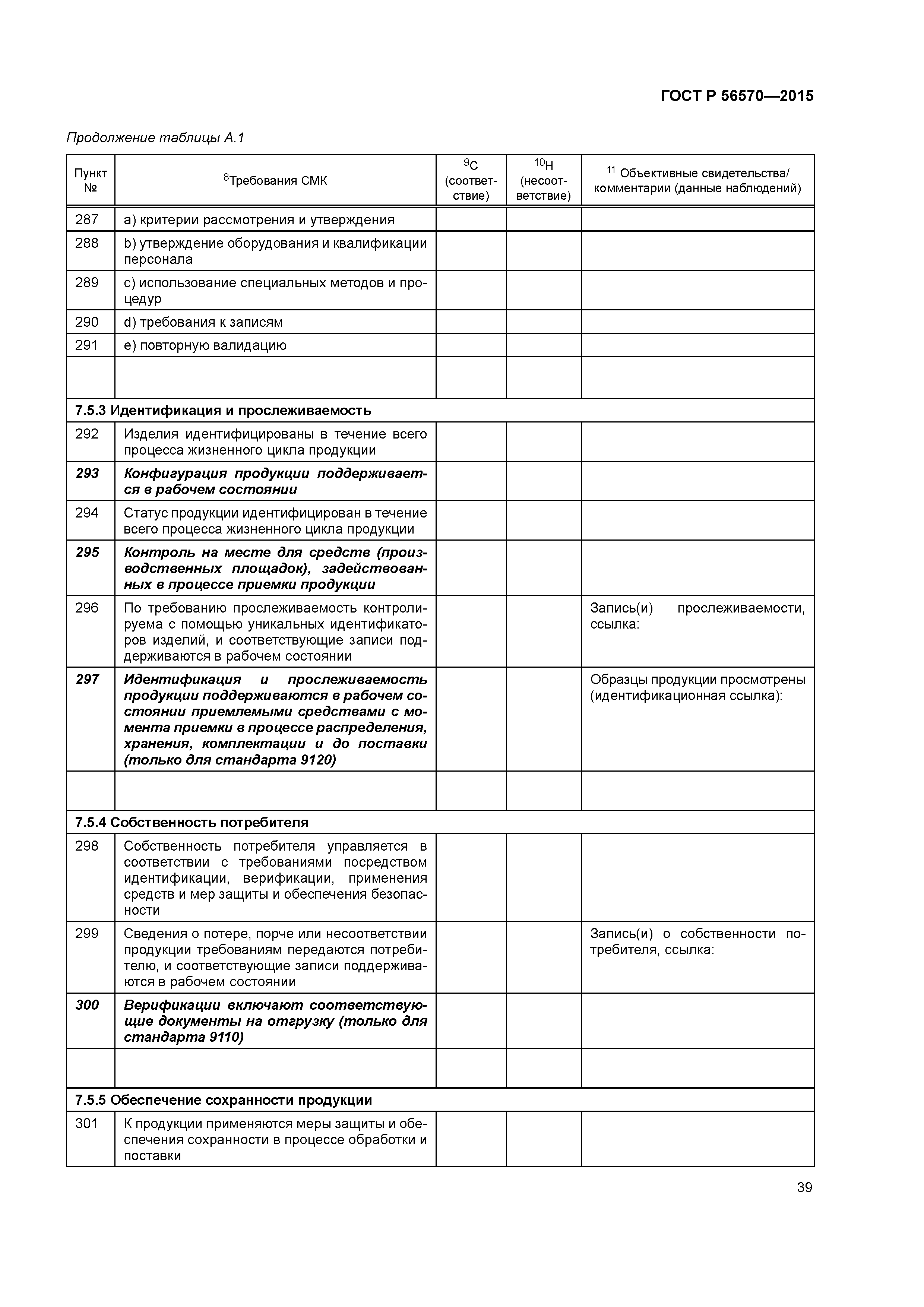 ГОСТ Р 56570-2015