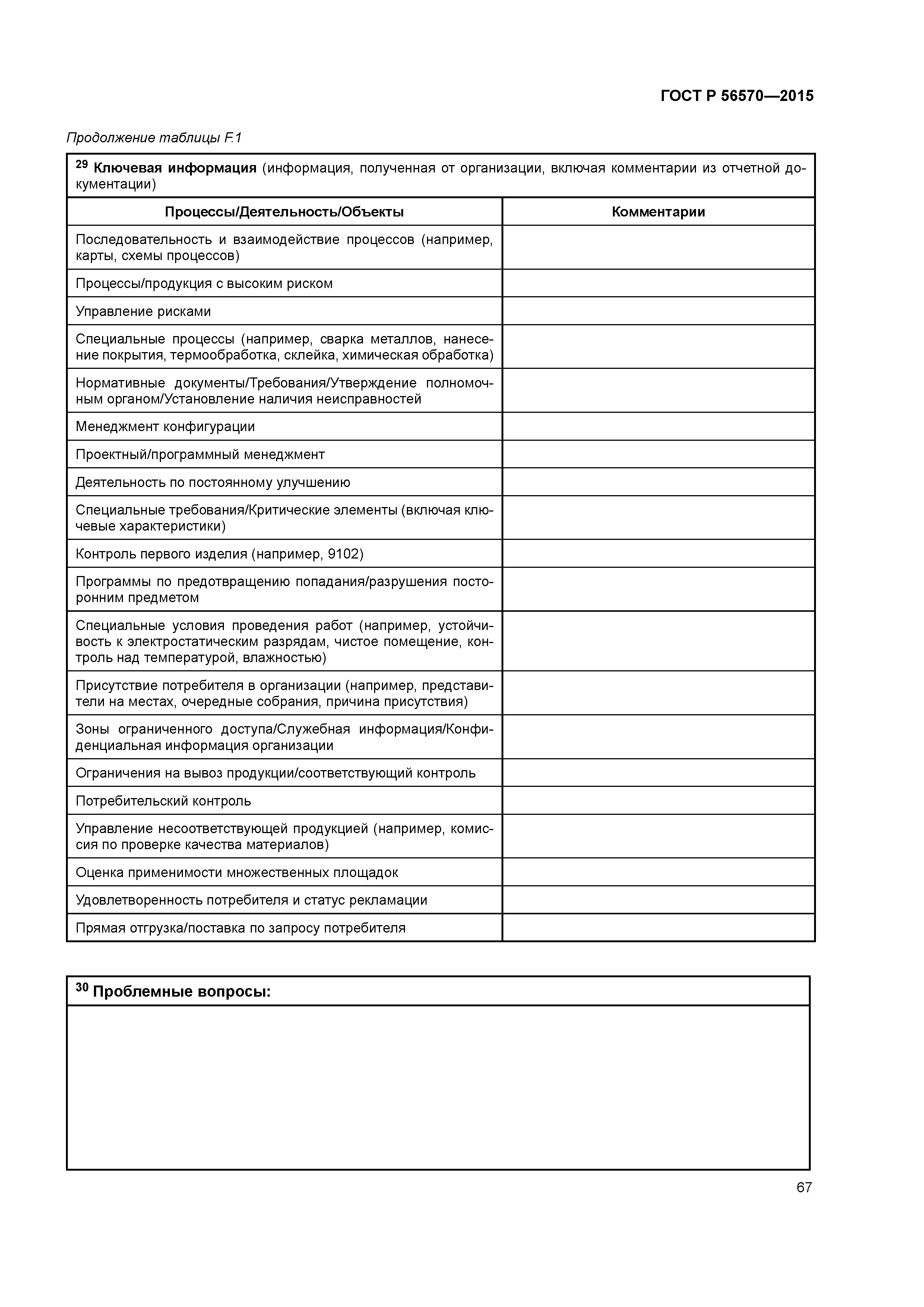 ГОСТ Р 56570-2015