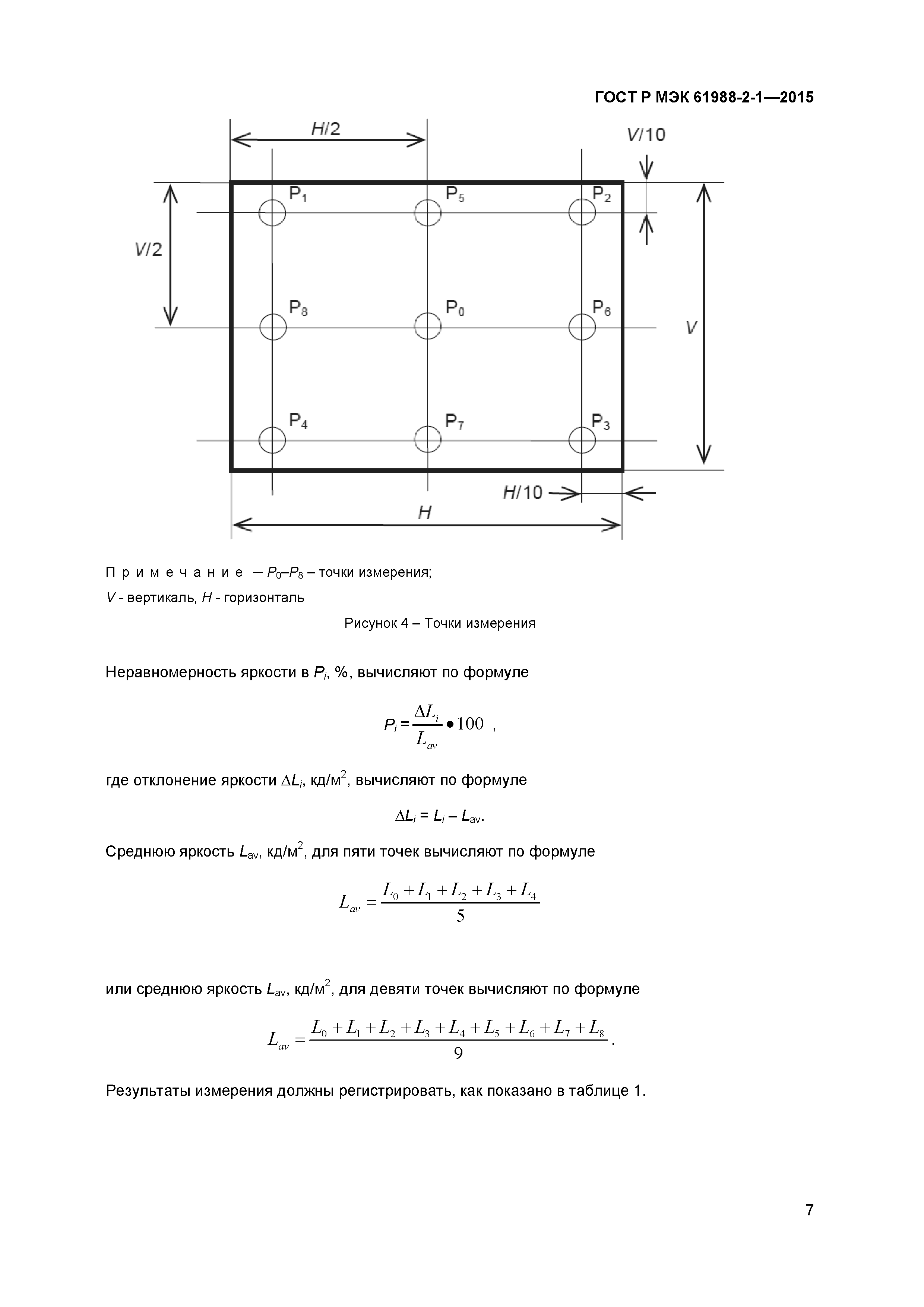 ГОСТ Р МЭК 61988-2-1-2015