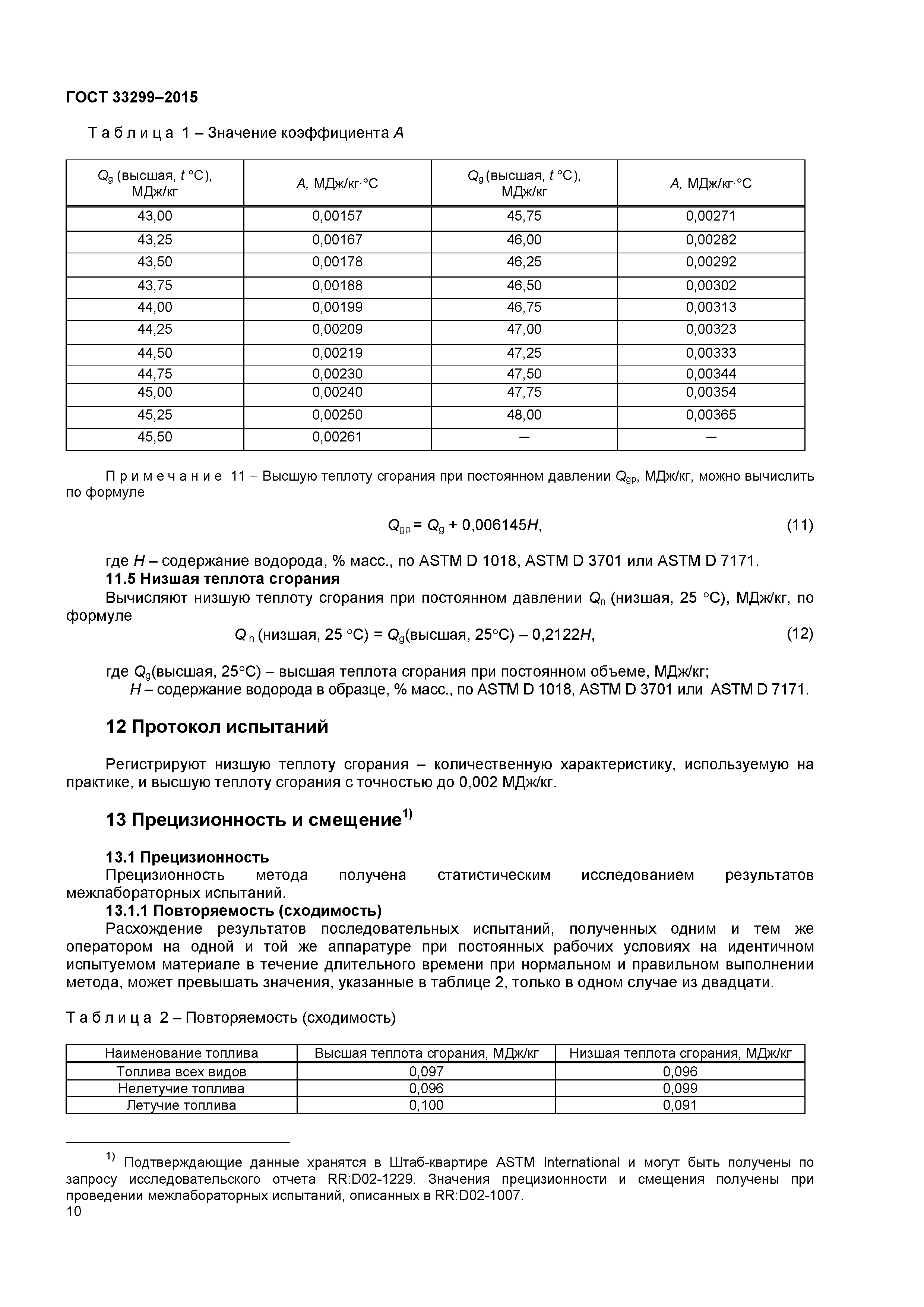 ГОСТ 33299-2015