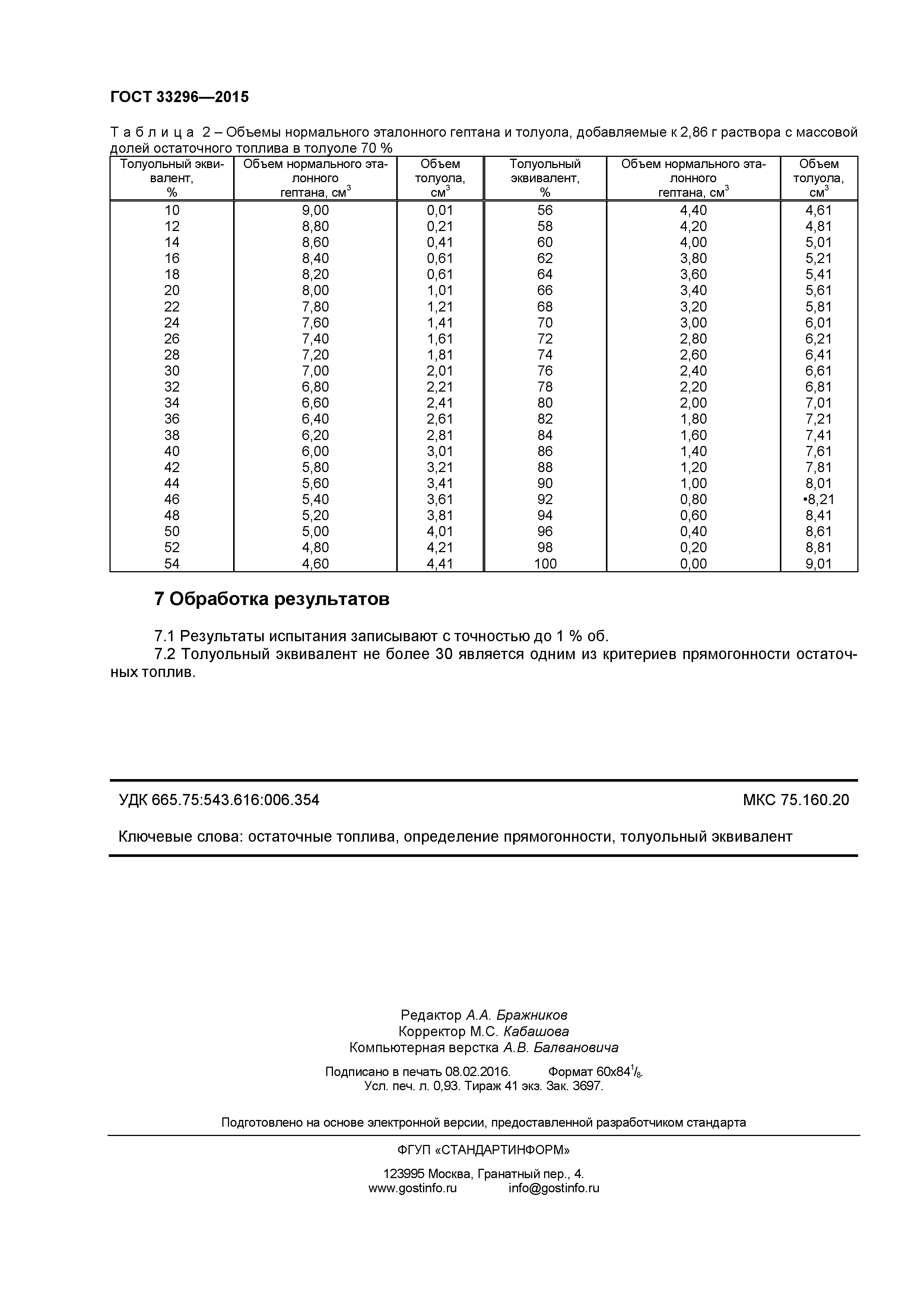 ГОСТ 33296-2015