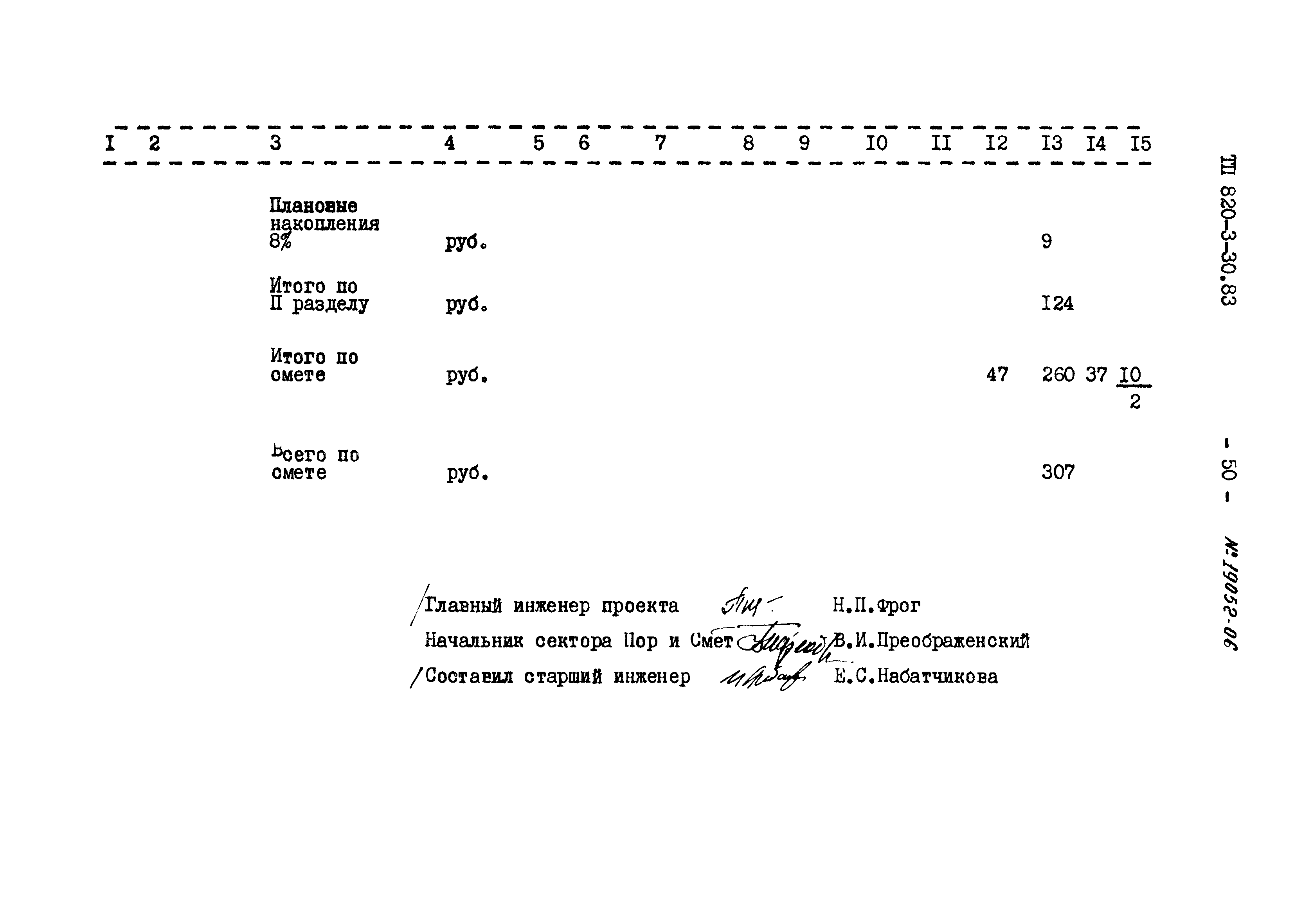 Типовой проект 820-3-30.83