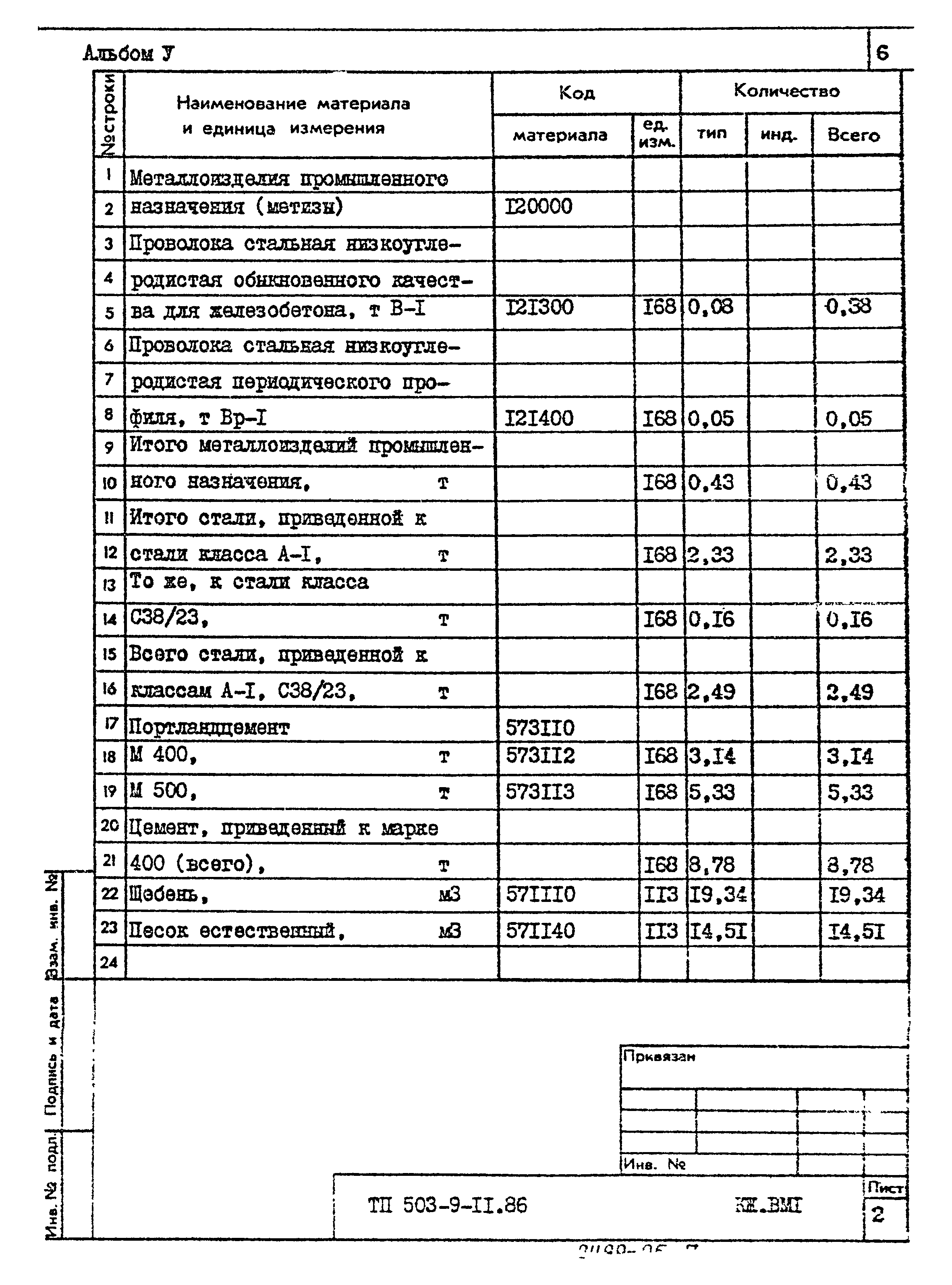 Типовой проект 503-9-11.86