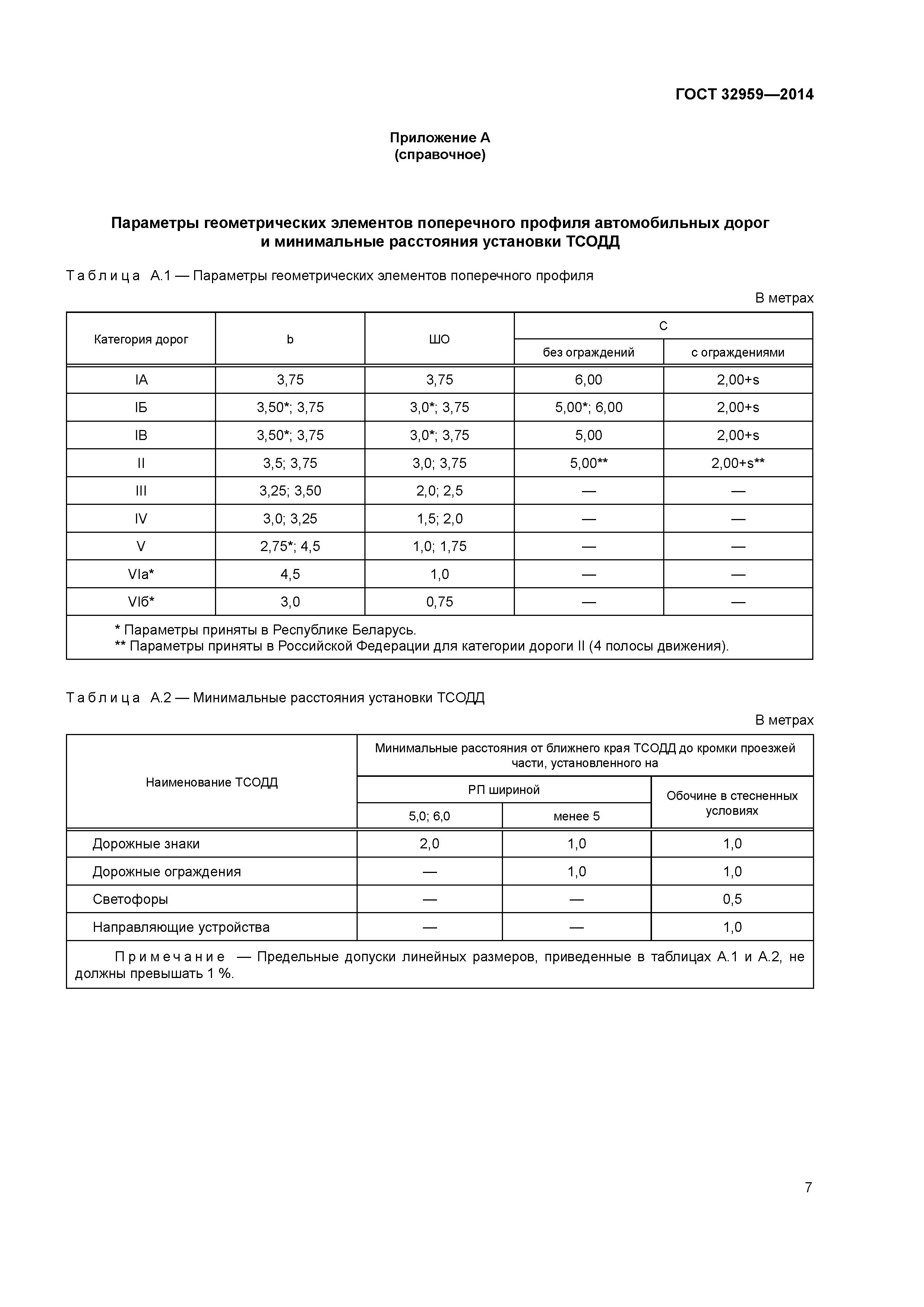ГОСТ 32959-2014